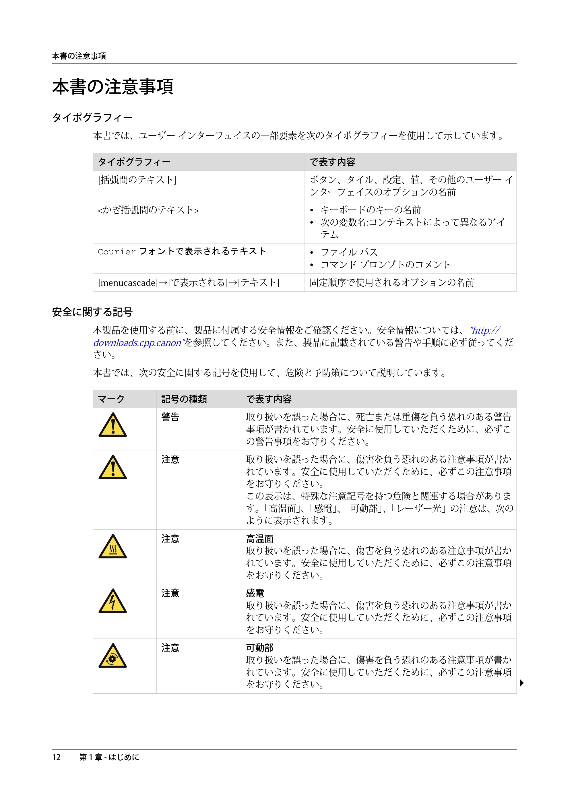 キヤノン ColorWave 3600 操作ガイド 2021年10月2日掲載 （PDF形式／20.61Mバイト） — 本書の注意事項 — 原本ページ — 12ページ
