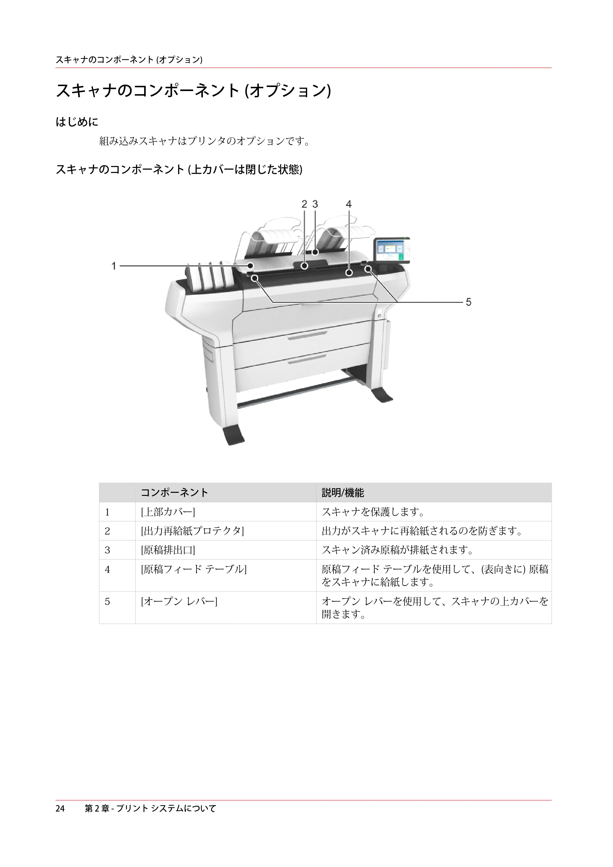 キヤノン ColorWave 3600 操作ガイド 2021年10月2日掲載 （PDF形式／20.61Mバイト） — スキャナのコンポーネント (オプション) — 原本ページ — 24ページ