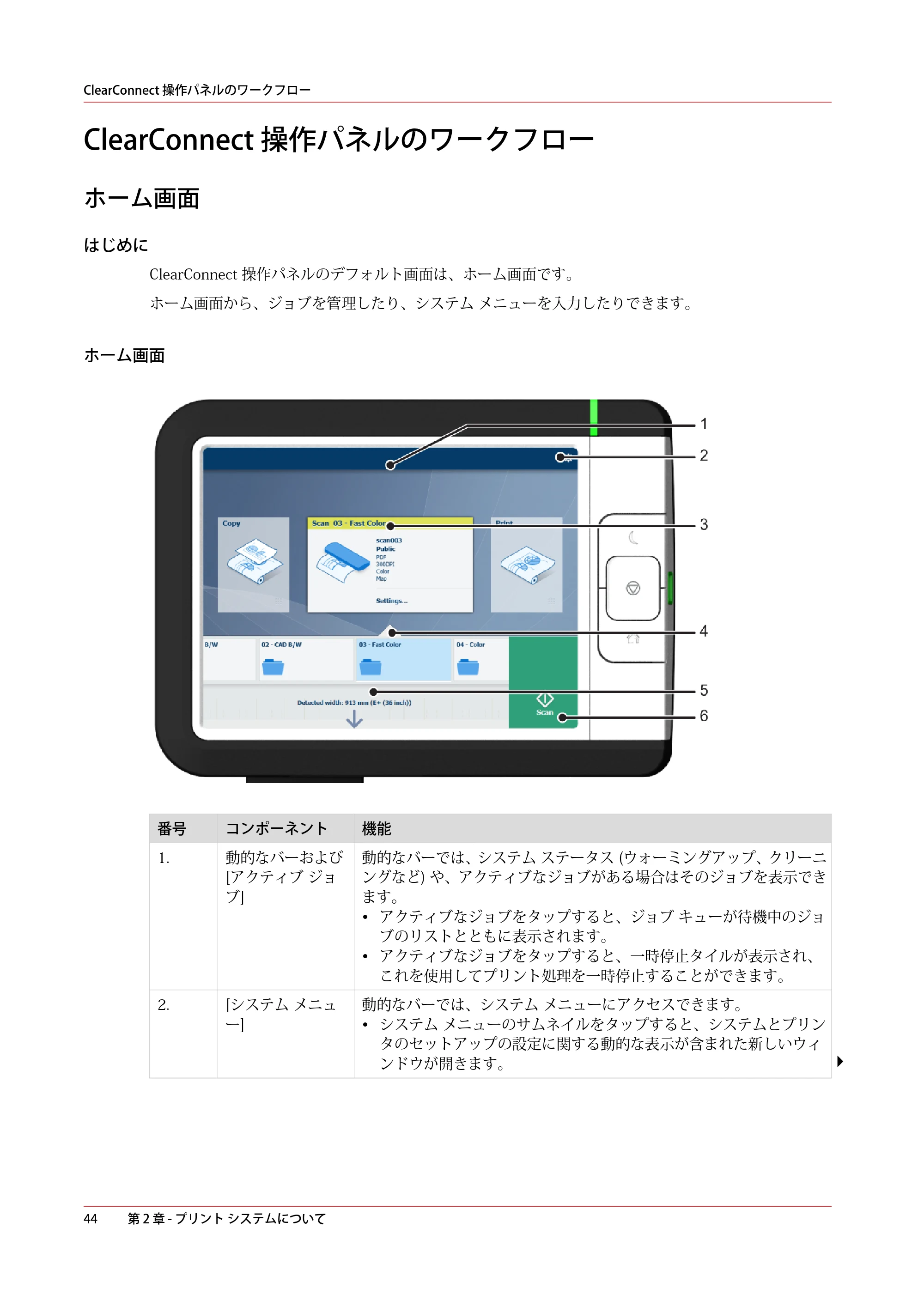 キヤノン ColorWave 3600 操作ガイド 2021年10月2日掲載 （PDF形式／20.61Mバイト） — ClearConnect 操作パネルのワークフロー — 原本ページ — 44ページ