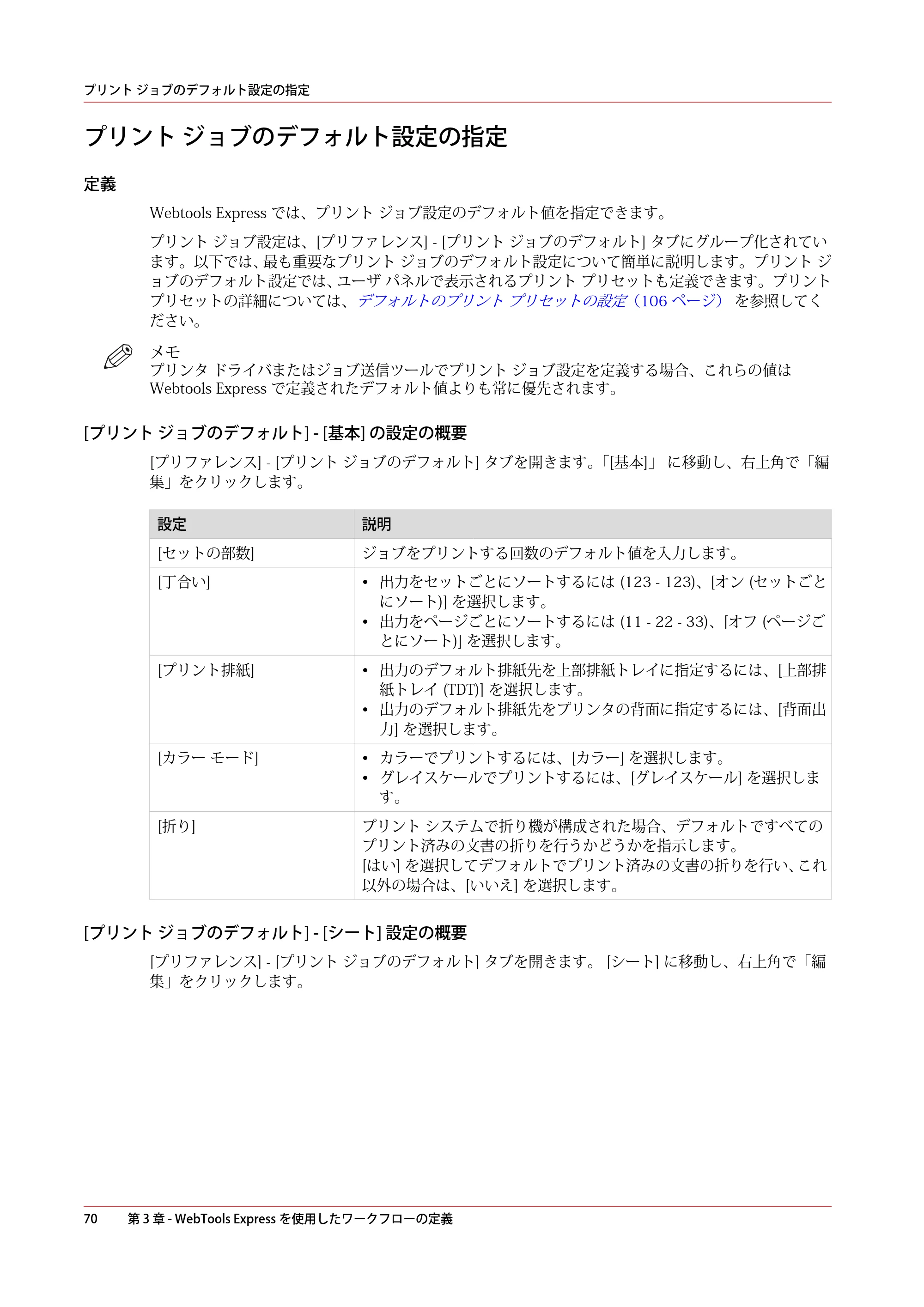 キヤノン ColorWave 3600 操作ガイド 2021年10月2日掲載 （PDF形式／20.61Mバイト） — プリント ジョブのデフォルト設定の指定 — 原本ページ — 70ページ