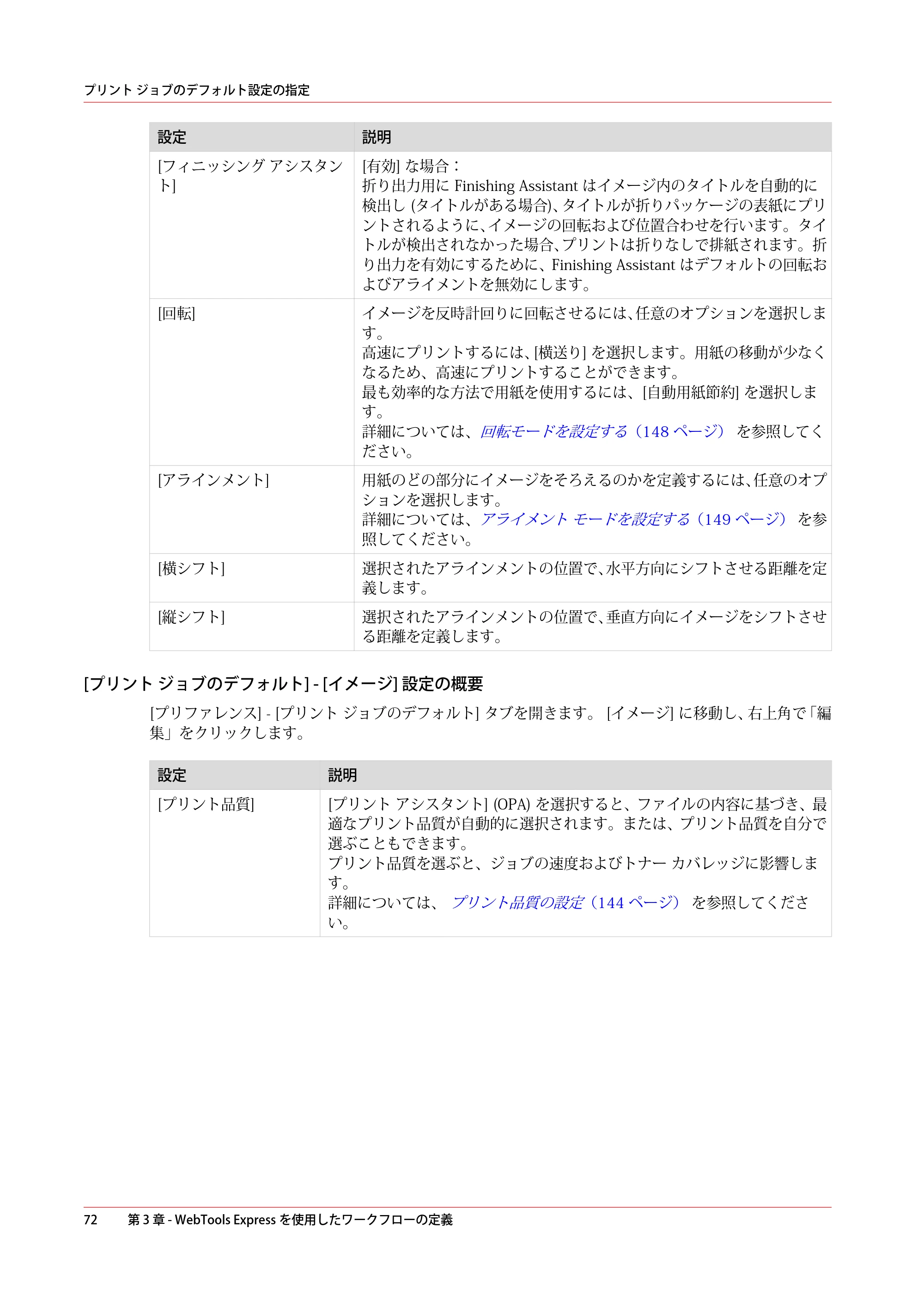 キヤノン ColorWave 3600 操作ガイド 2021年10月2日掲載 （PDF形式／20.61Mバイト） — 原本ページ — 72ページ
