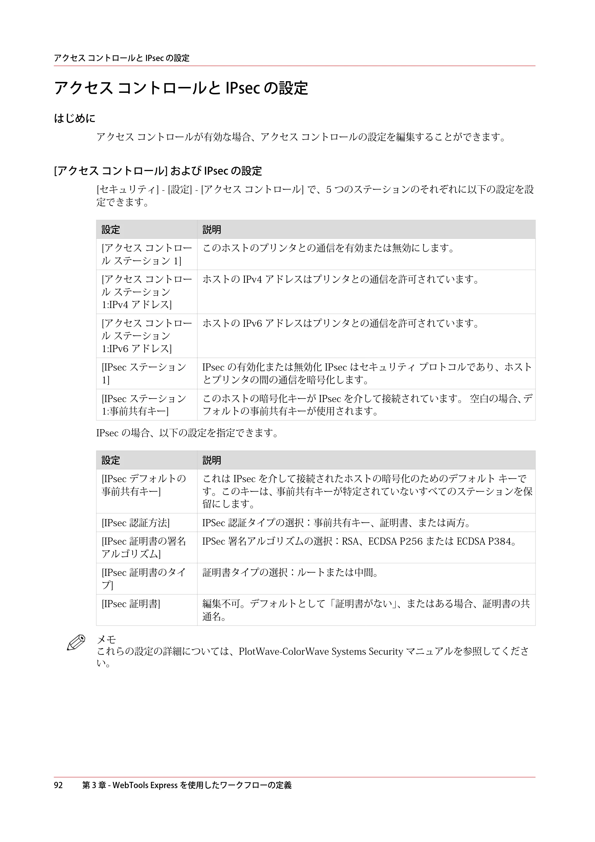 キヤノン ColorWave 3600 操作ガイド 2021年10月2日掲載 （PDF形式／20.61Mバイト） — アクセス コントロールと IPsec の設定 — 原本ページ — 92ページ