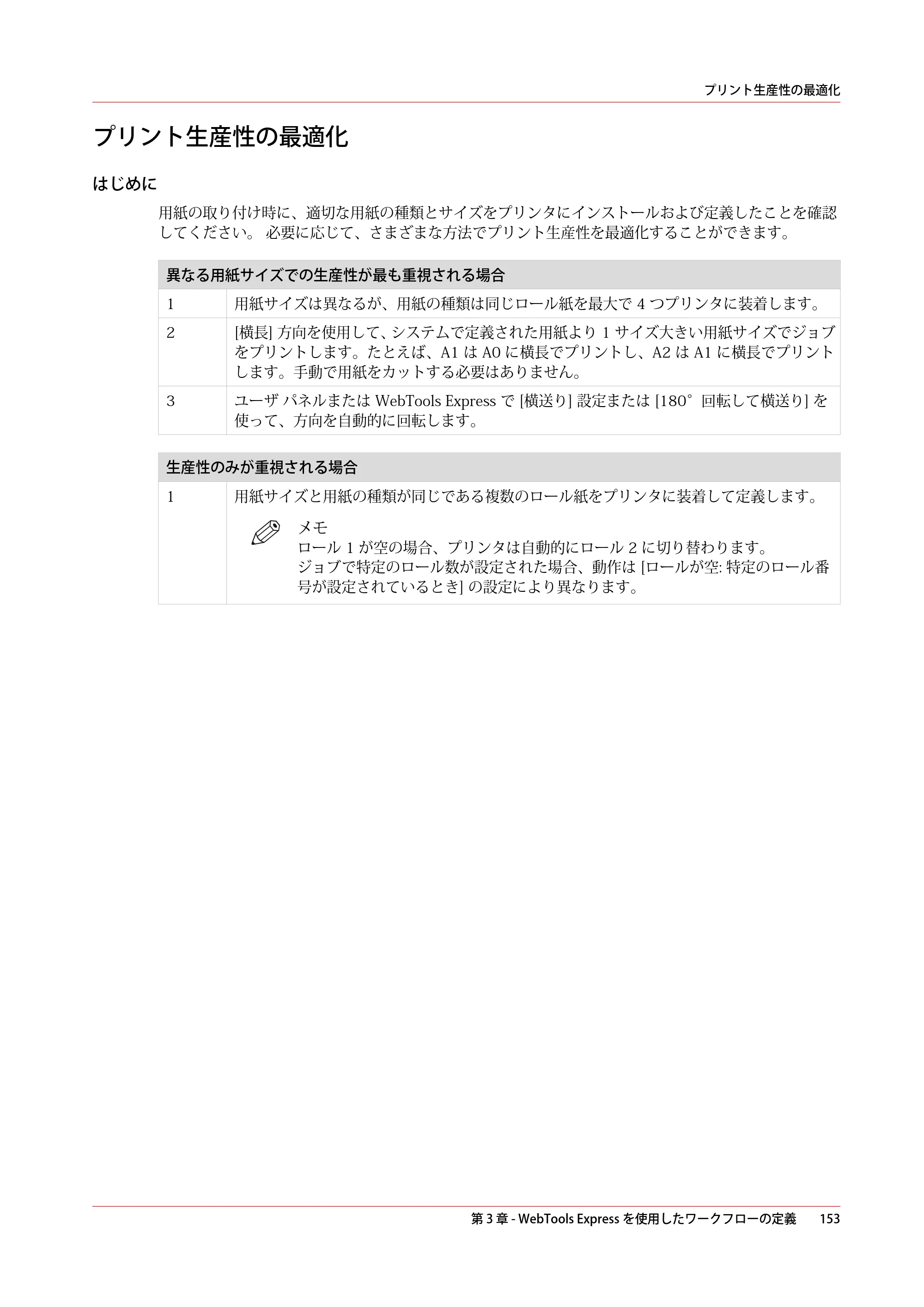 キヤノン ColorWave 3600 操作ガイド 2021年10月2日掲載 （PDF形式／20.61Mバイト） — プリント生産性の最適化 — 原本ページ — 153ページ