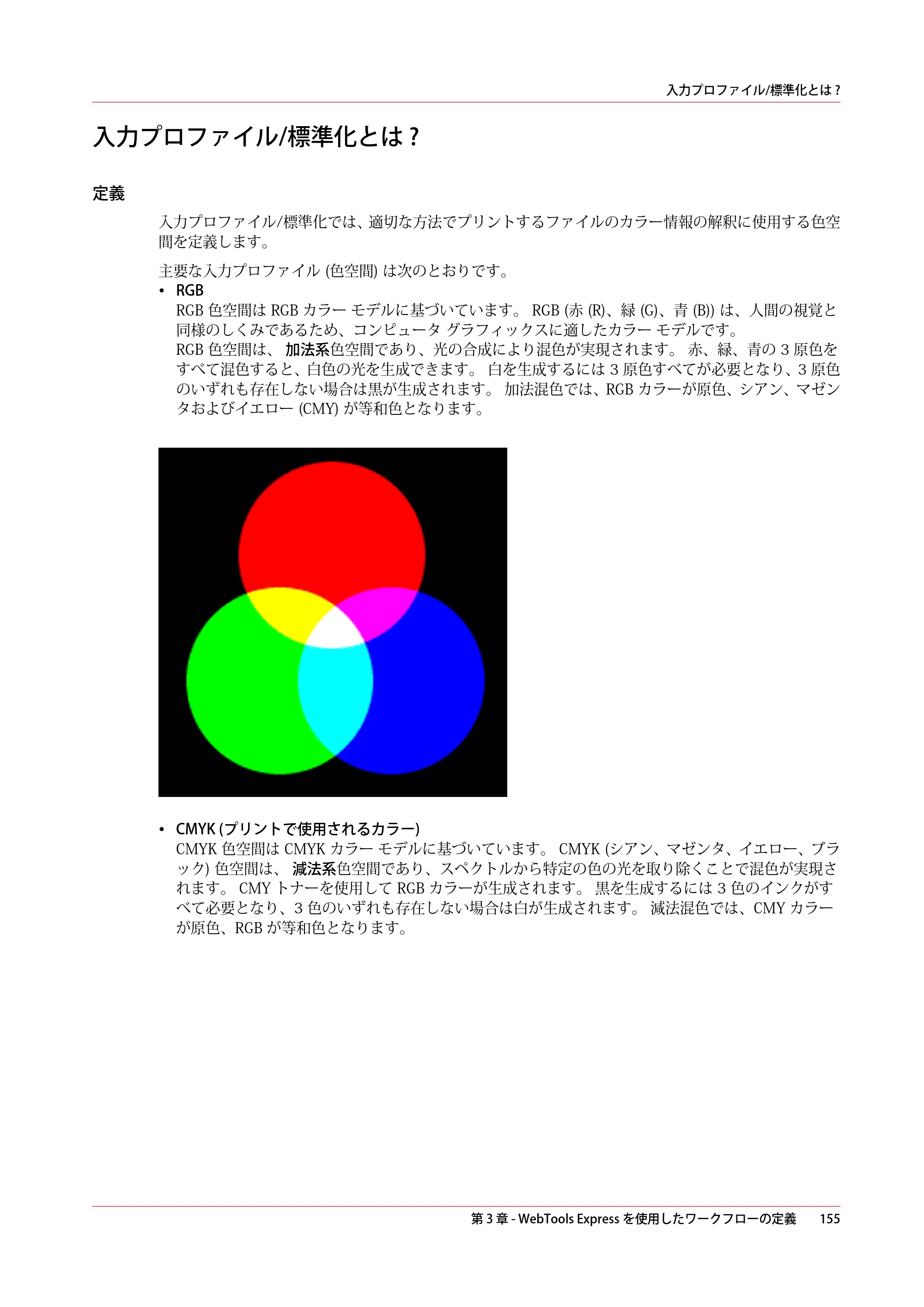 キヤノン ColorWave 3600 操作ガイド 2021年10月2日掲載 （PDF形式／20.61Mバイト） — 入力プロファイル/標準化とは ? — 原本ページ — 155ページ