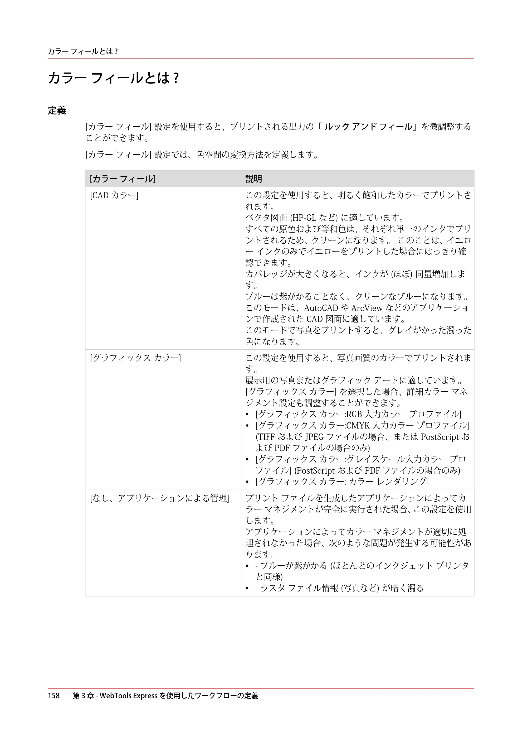 キヤノン ColorWave 3600 操作ガイド 2021年10月2日掲載 （PDF形式／20.61Mバイト） — カラー フィールとは ? — 原本ページ — 158ページ