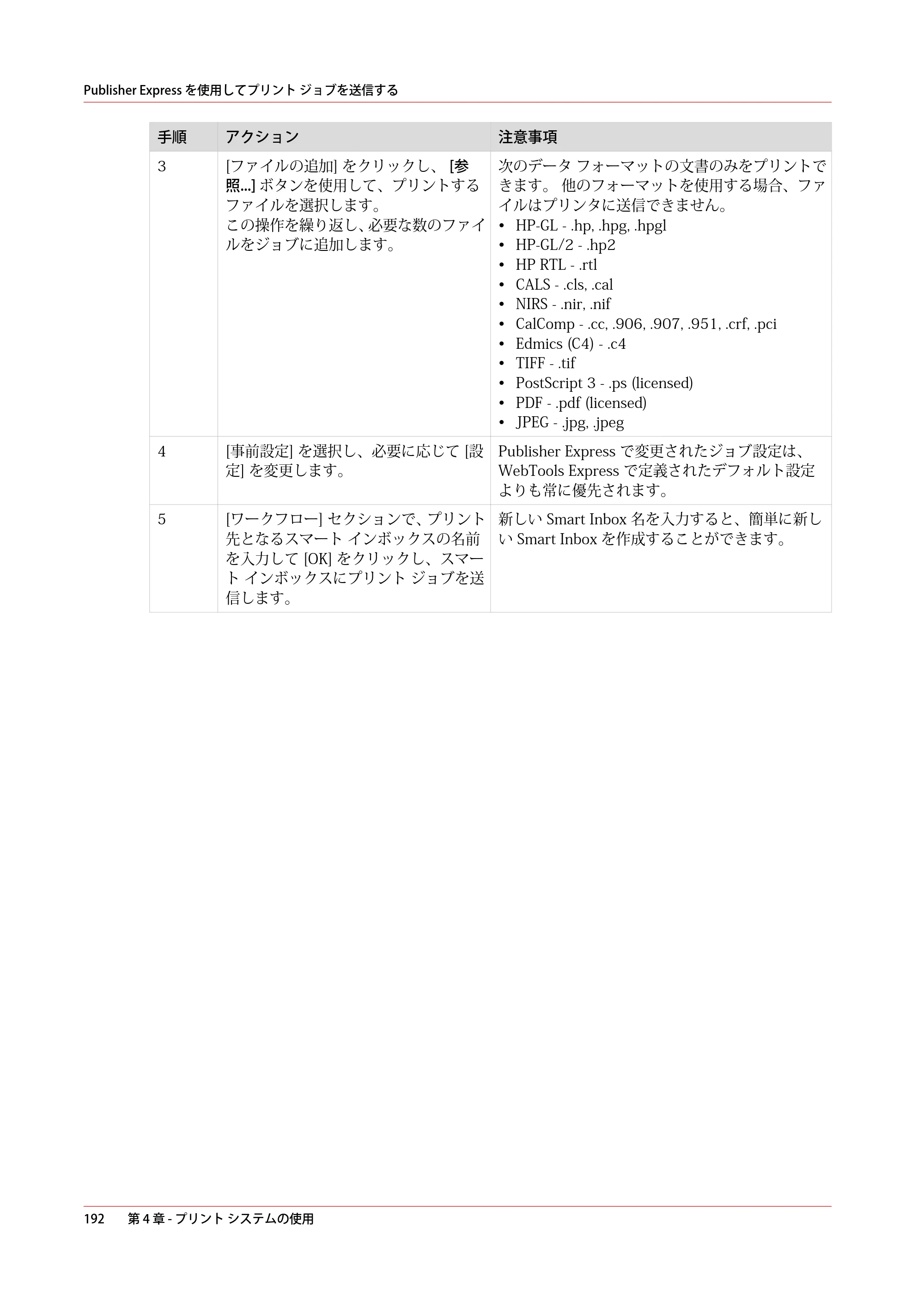 キヤノン ColorWave 3600 操作ガイド 2021年10月2日掲載 （PDF形式／20.61Mバイト） — 原本ページ — 192ページ