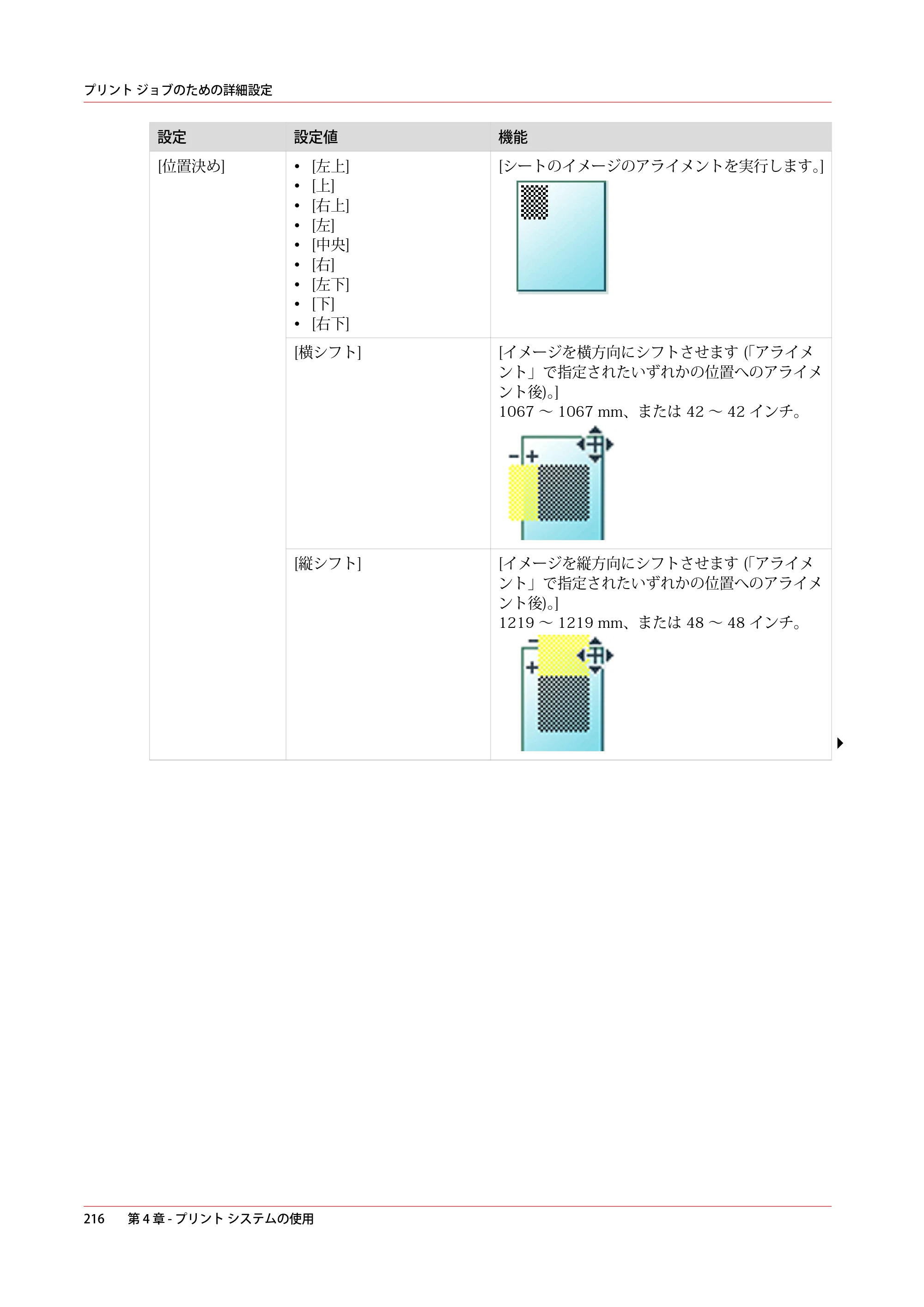 キヤノン ColorWave 3600 操作ガイド 2021年10月2日掲載 （PDF形式／20.61Mバイト） — 原本ページ — 216ページ