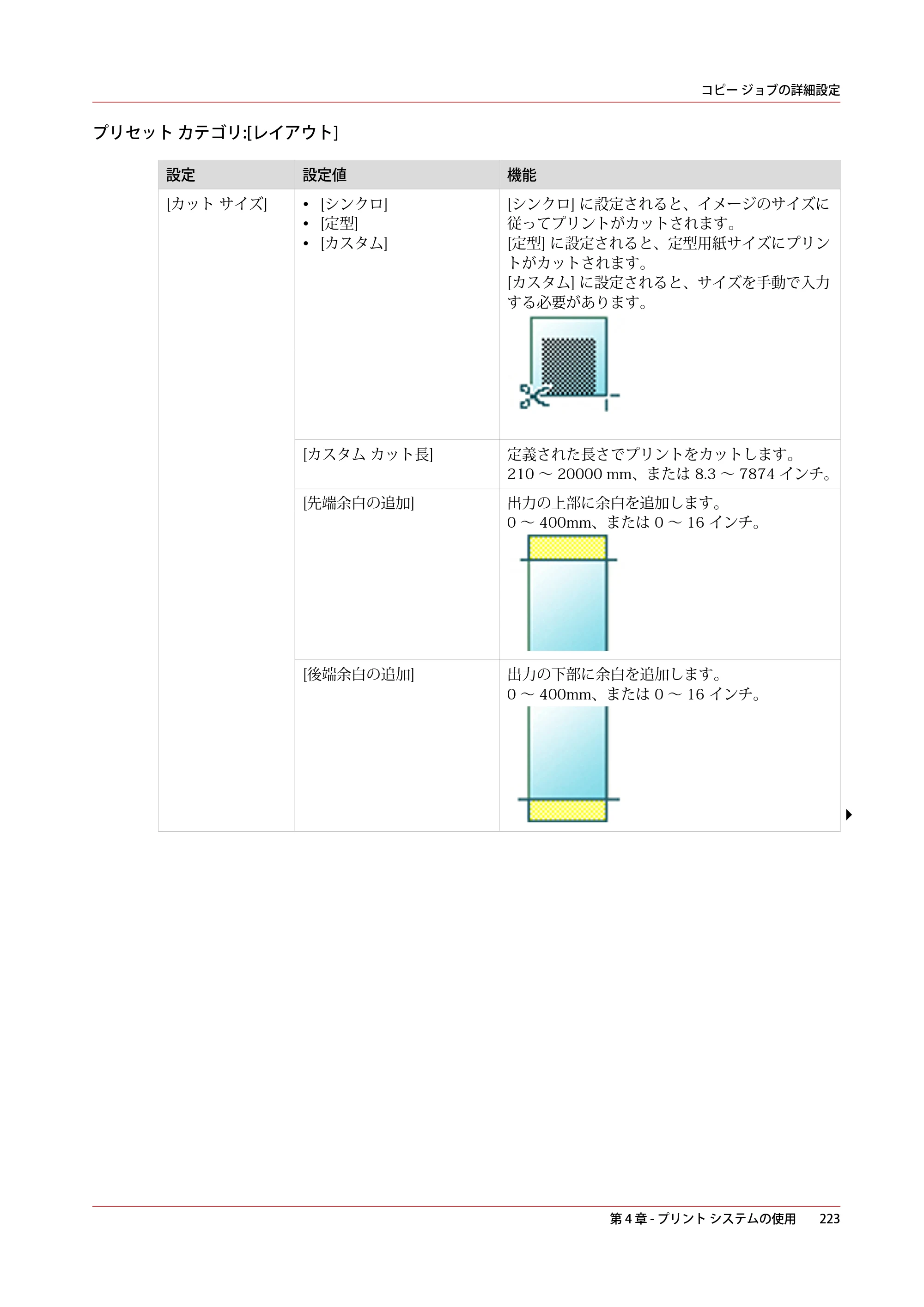 キヤノン ColorWave 3600 操作ガイド 2021年10月2日掲載 （PDF形式／20.61Mバイト） — 原本ページ — 223ページ
