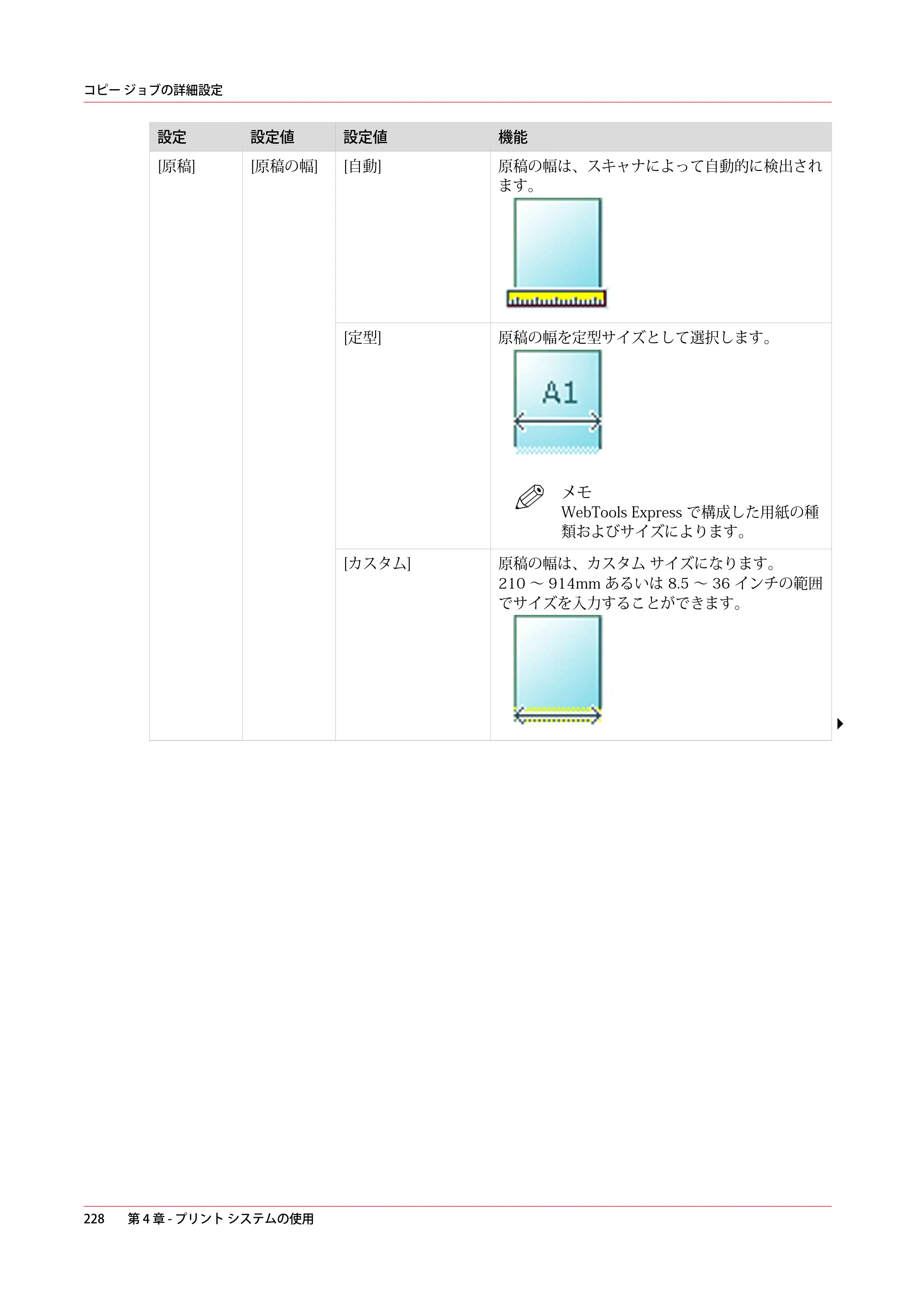 キヤノン ColorWave 3600 操作ガイド 2021年10月2日掲載 （PDF形式／20.61Mバイト） — 原本ページ — 228ページ