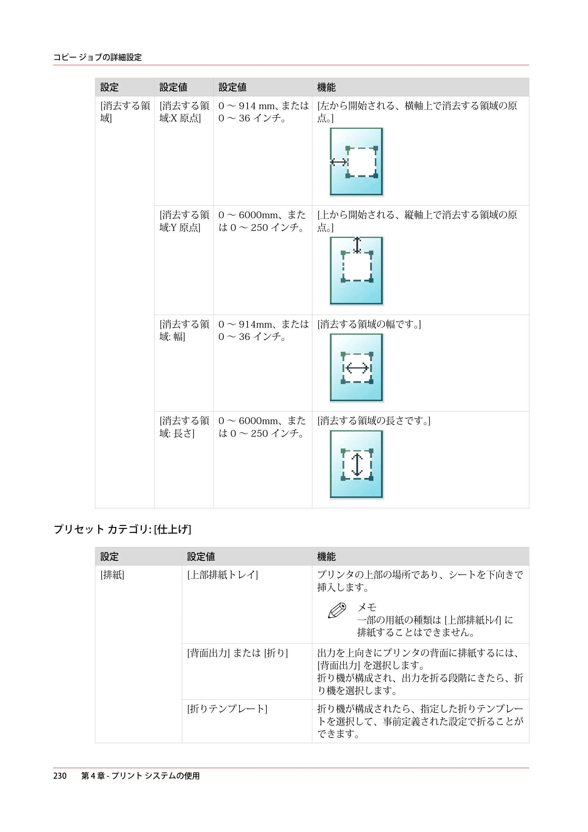 キヤノン ColorWave 3600 操作ガイド 2021年10月2日掲載 （PDF形式／20.61Mバイト） — 原本ページ — 230ページ