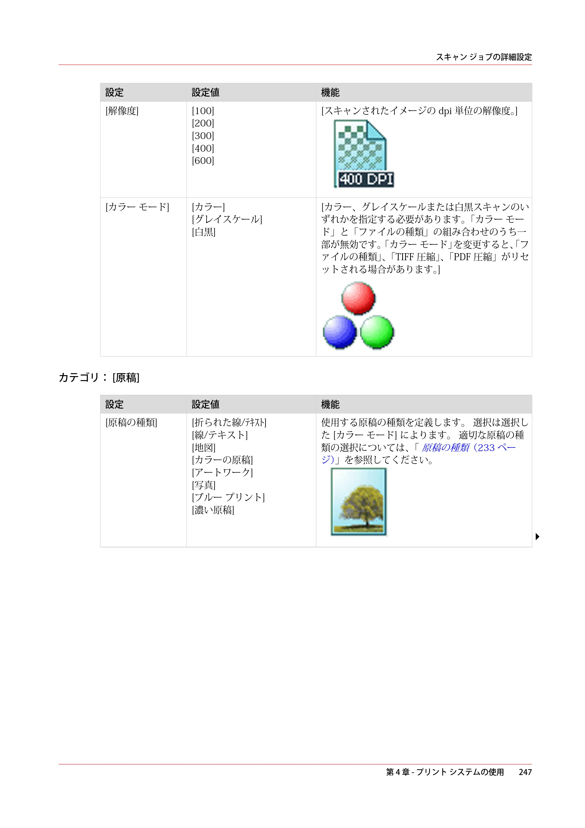 キヤノン ColorWave 3600 操作ガイド 2021年10月2日掲載 （PDF形式／20.61Mバイト） — 原本ページ — 247ページ