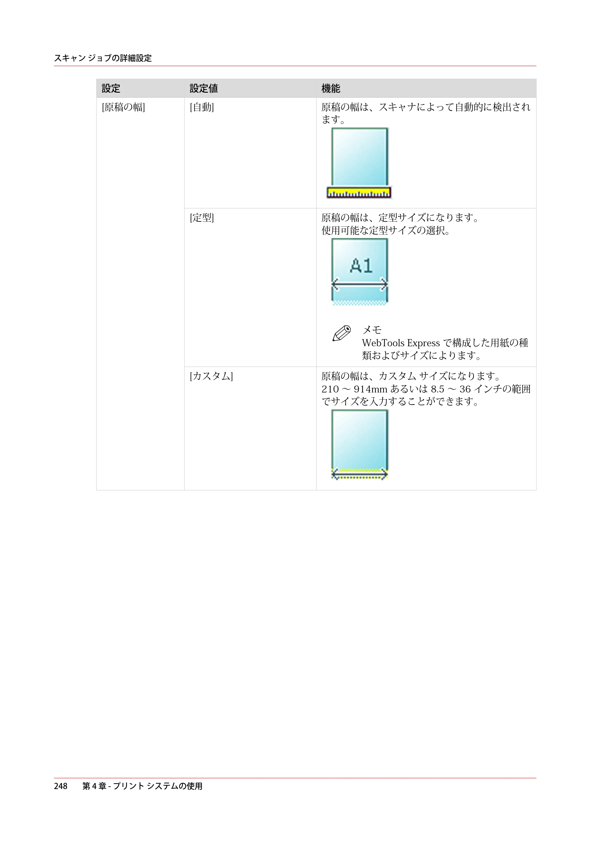 キヤノン ColorWave 3600 操作ガイド 2021年10月2日掲載 （PDF形式／20.61Mバイト） — 原本ページ — 248ページ