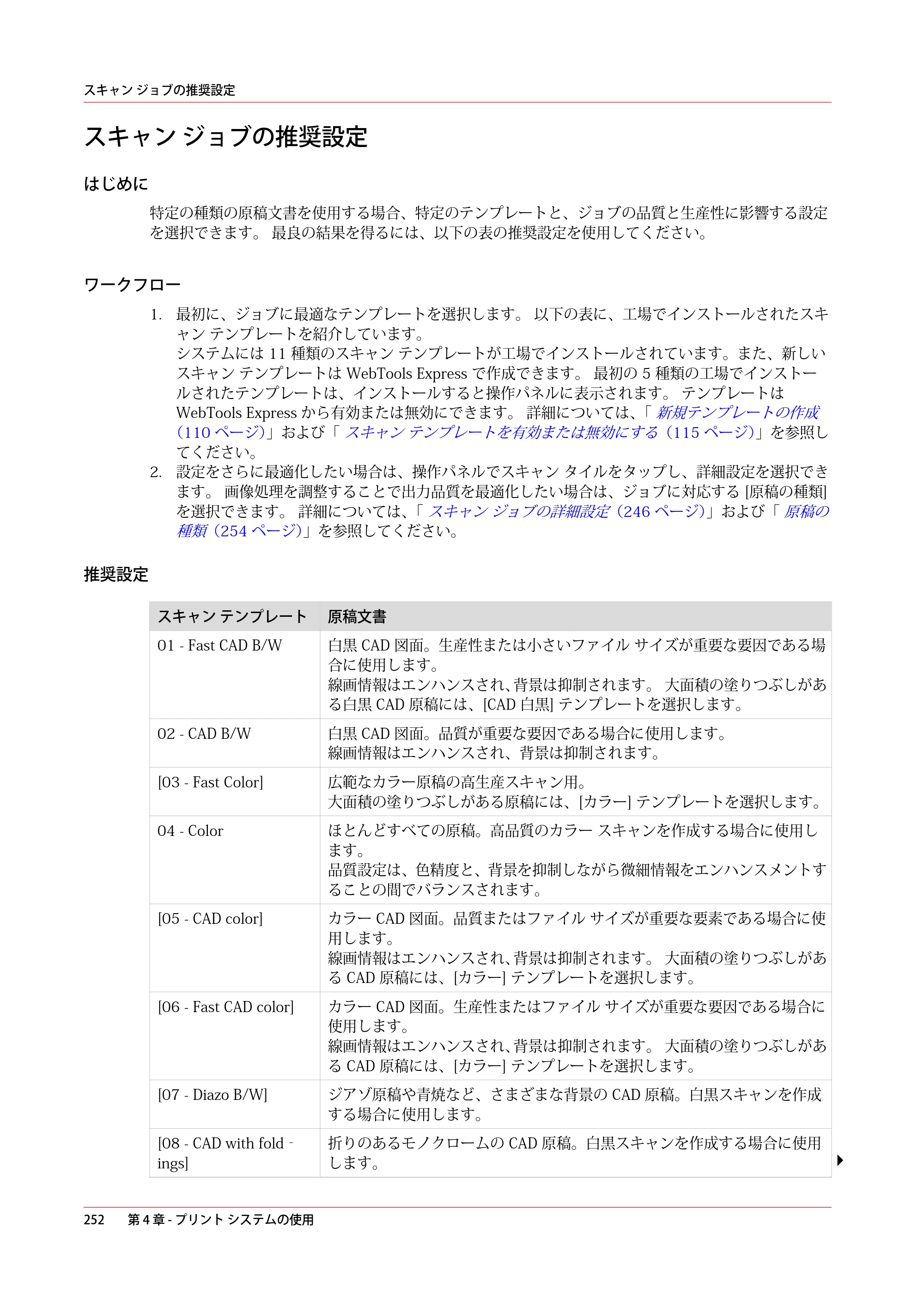 キヤノン ColorWave 3600 操作ガイド 2021年10月2日掲載 （PDF形式／20.61Mバイト） — スキャン ジョブの推奨設定 — 原本ページ — 252ページ