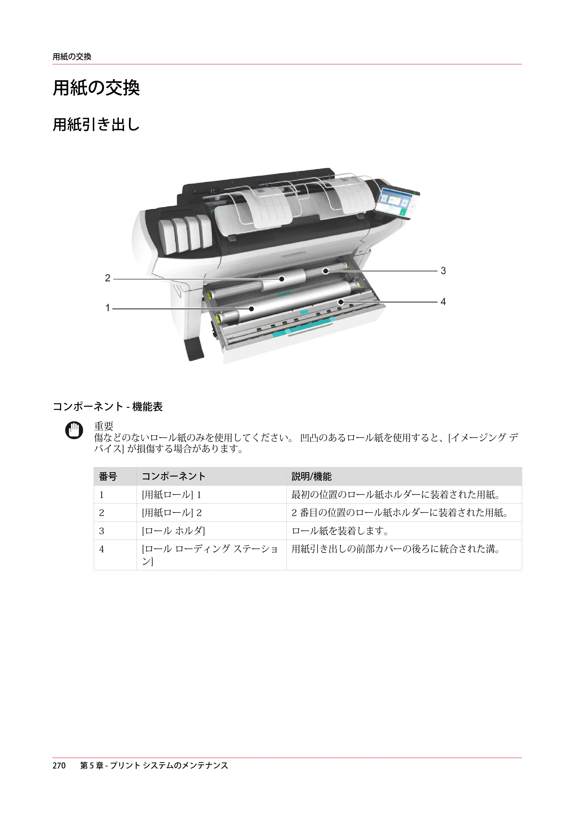 キヤノン ColorWave 3600 操作ガイド 2021年10月2日掲載 （PDF形式／20.61Mバイト） — 用紙の交換 — 原本ページ — 270ページ