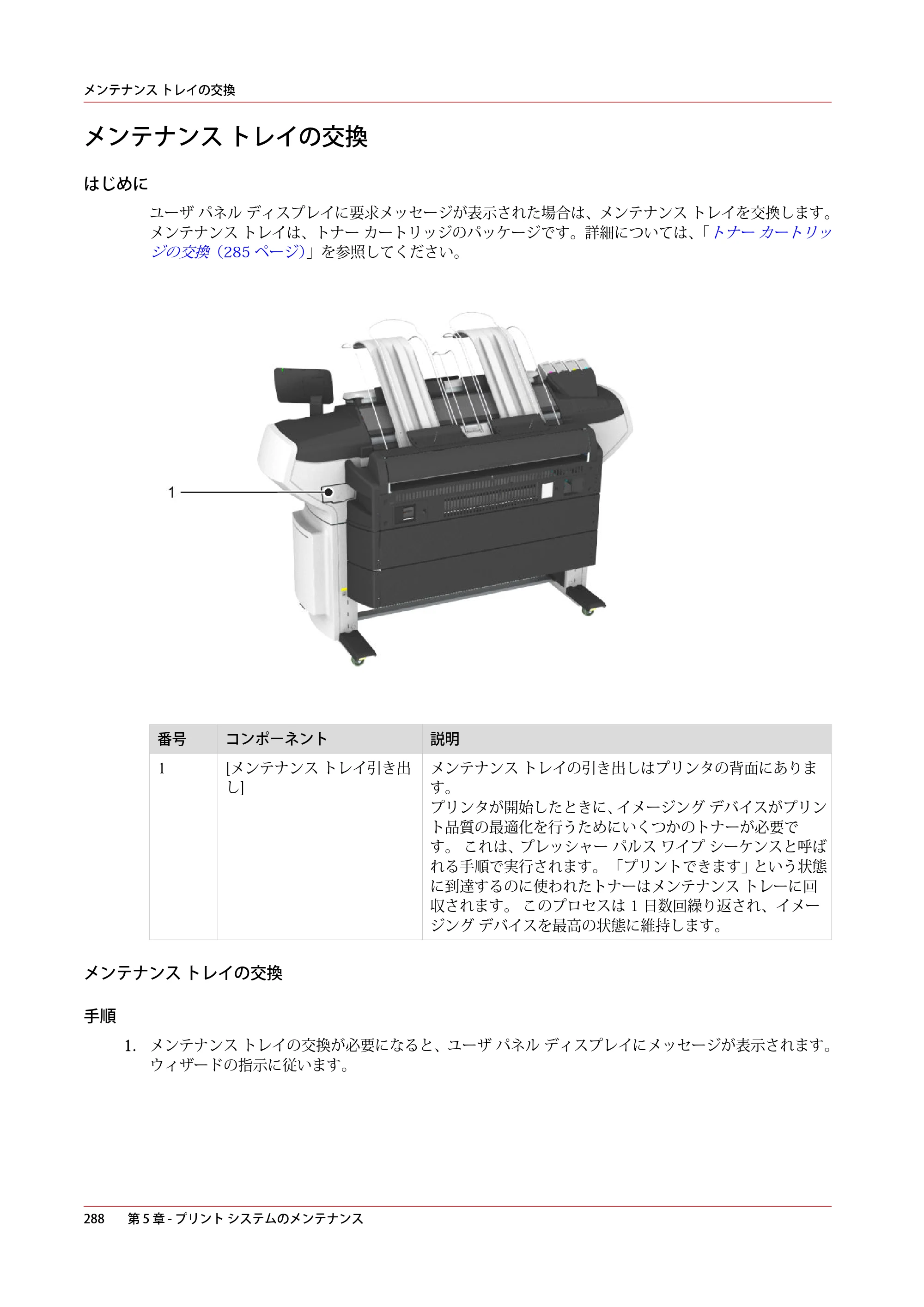 キヤノン ColorWave 3600 操作ガイド 2021年10月2日掲載 （PDF形式／20.61Mバイト） — メンテナンス トレイの交換 — 原本ページ — 288ページ