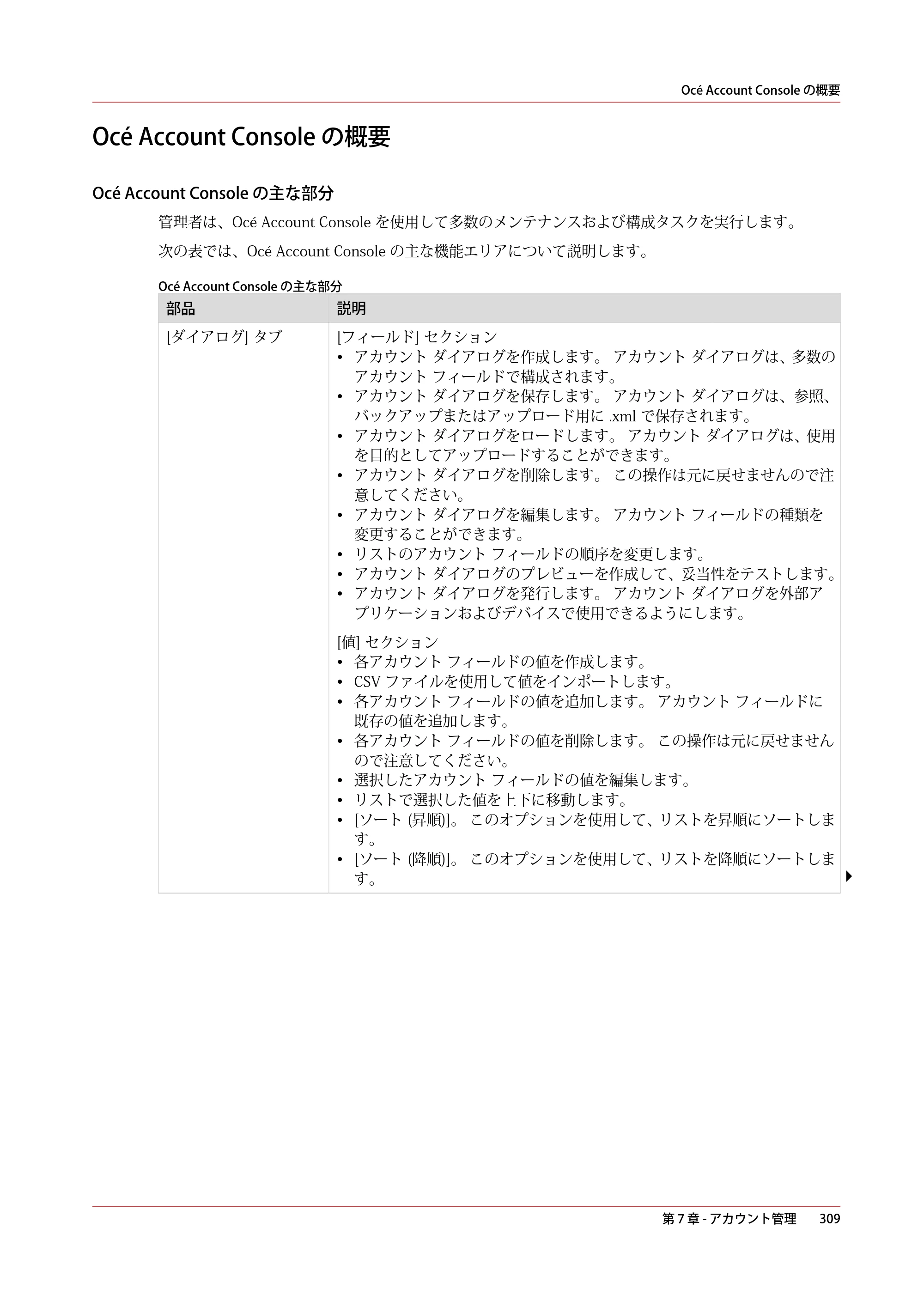 キヤノン ColorWave 3600 操作ガイド 2021年10月2日掲載 （PDF形式／20.61Mバイト） — Océ Account Console の概要 — 原本ページ — 309ページ