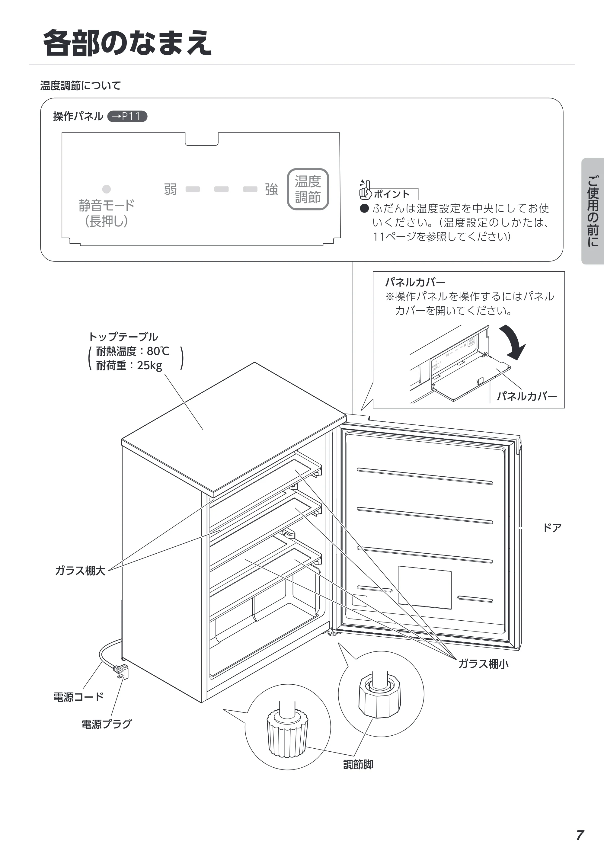 アイリスオーヤマ IRSN-7A 取扱説明書 — 原本ページ — 7ページ