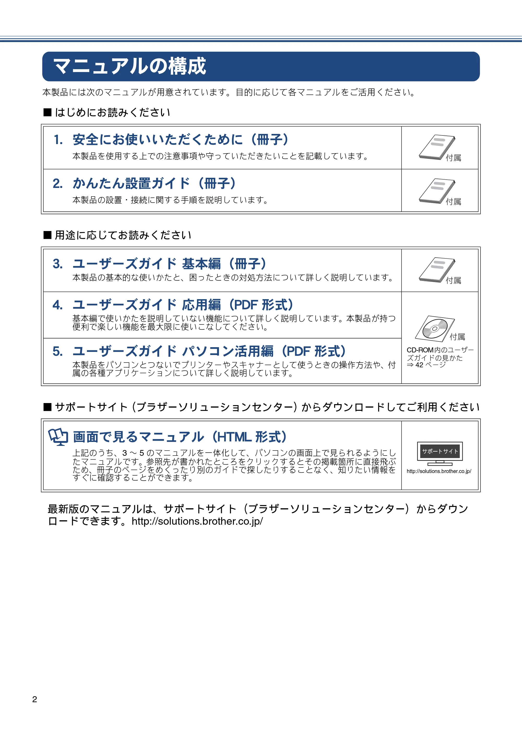 ブラザー MFC-J720D / MFC-J720DW かんたん設置ガイド — マニュアルの構成 — 原本ページ — 2ページ