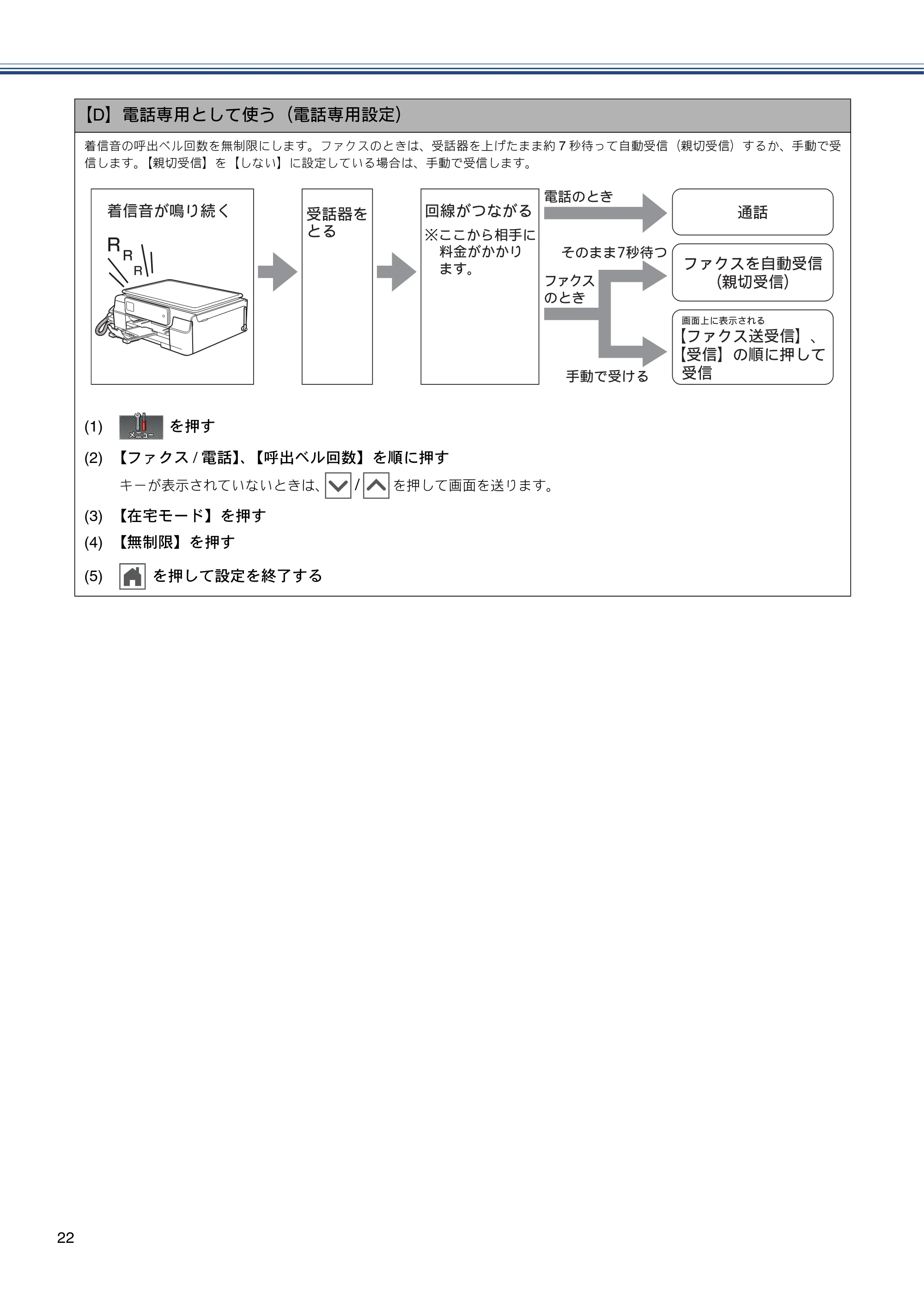 ブラザー MFC-J720D / MFC-J720DW かんたん設置ガイド — 原本ページ — 22ページ