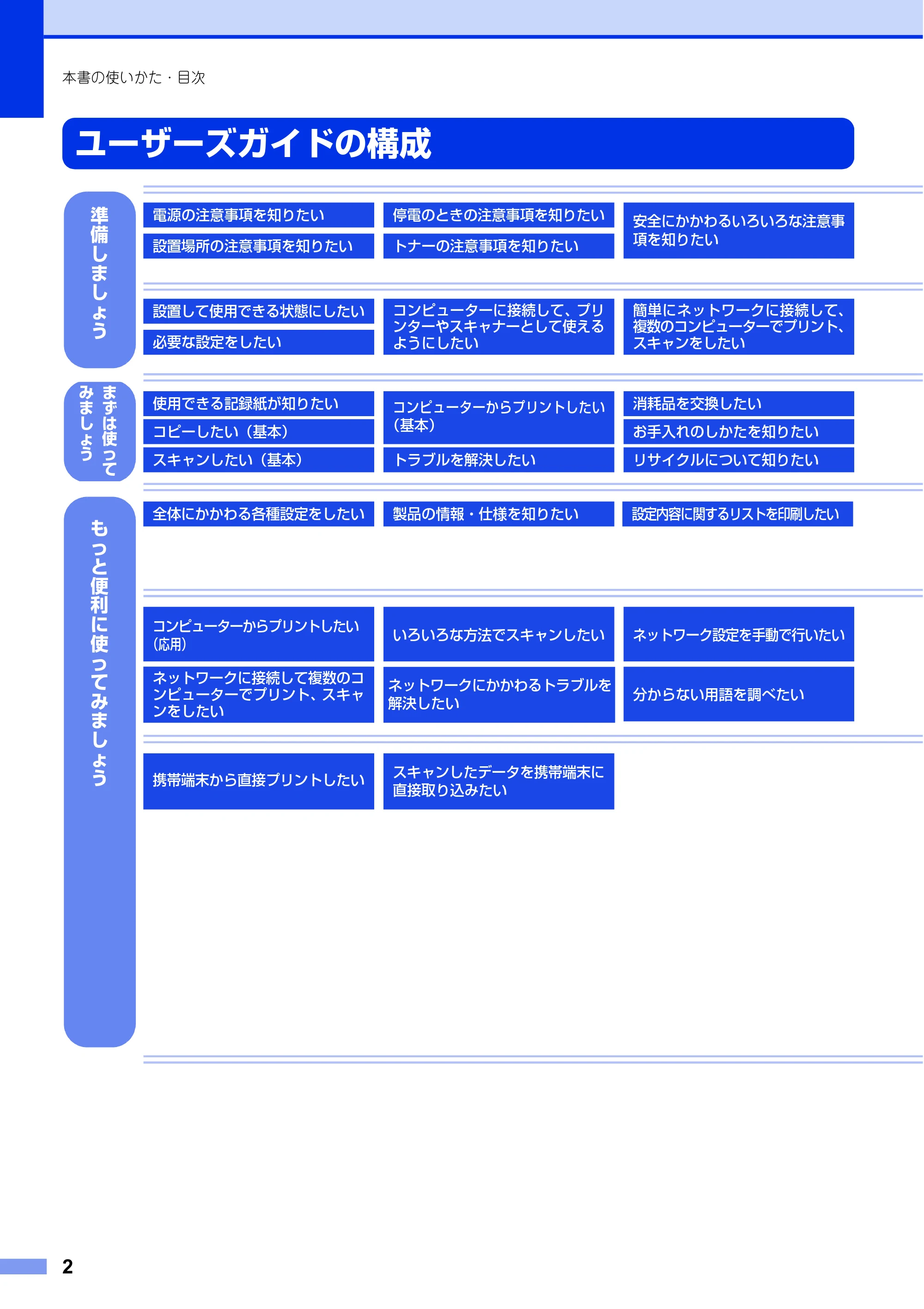 ブラザー DCP-L2520D / DCP-L2540DW ユーザーズガイド ～基本編～ — ユーザーズガイドの構成 — 原本ページ — 2ページ