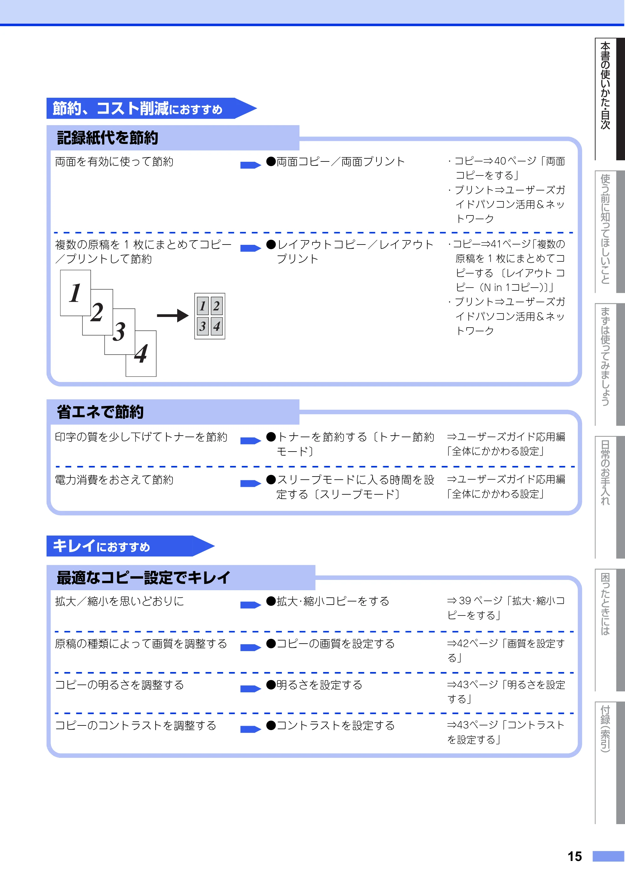 ブラザー DCP-L2520D / DCP-L2540DW ユーザーズガイド ～基本編～ — 原本ページ — 15ページ