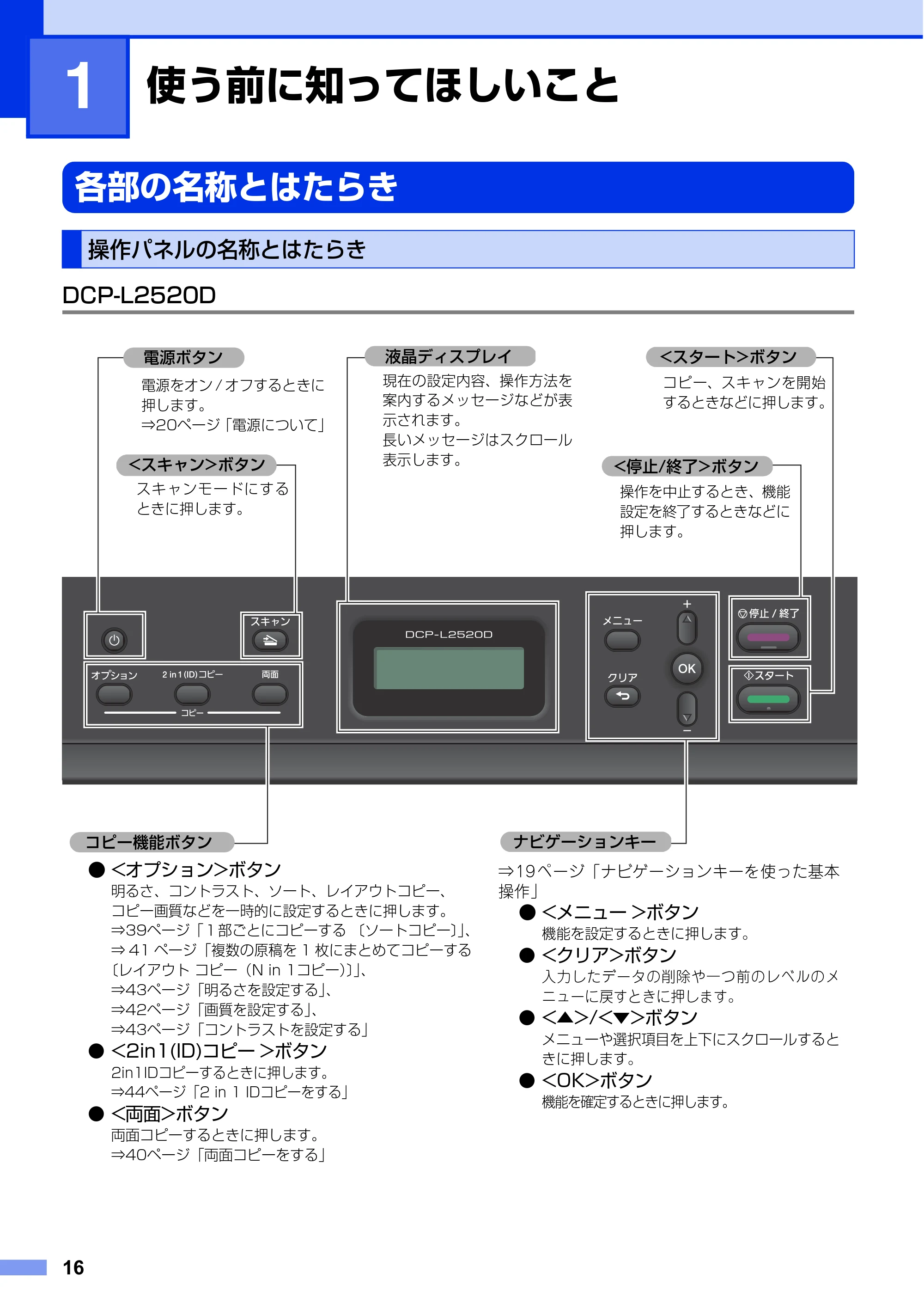 ブラザー DCP-L2520D / DCP-L2540DW ユーザーズガイド ～基本編～ — 第1章 使う前に知ってほしいこと — 原本ページ — 16ページ