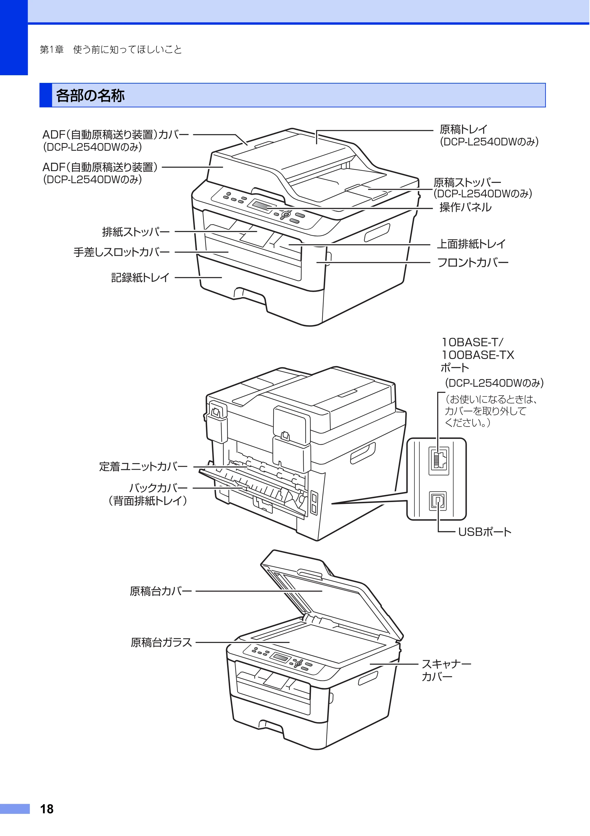 ブラザー DCP-L2520D / DCP-L2540DW ユーザーズガイド ～基本編～ — 各部の名称 — 原本ページ — 18ページ