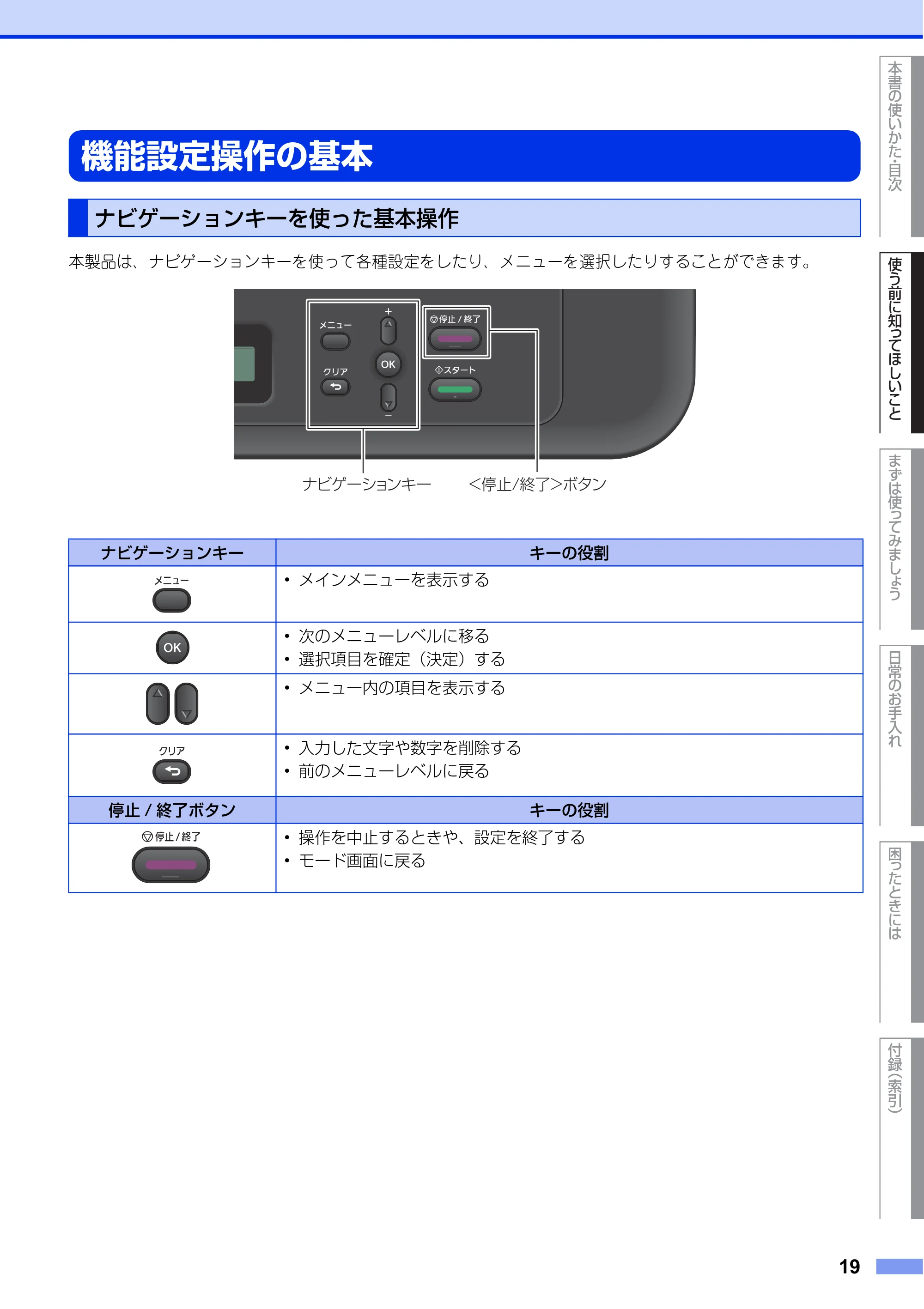 ブラザー DCP-L2520D / DCP-L2540DW ユーザーズガイド ～基本編～ — 機能設定操作の基本 — 原本ページ — 19ページ