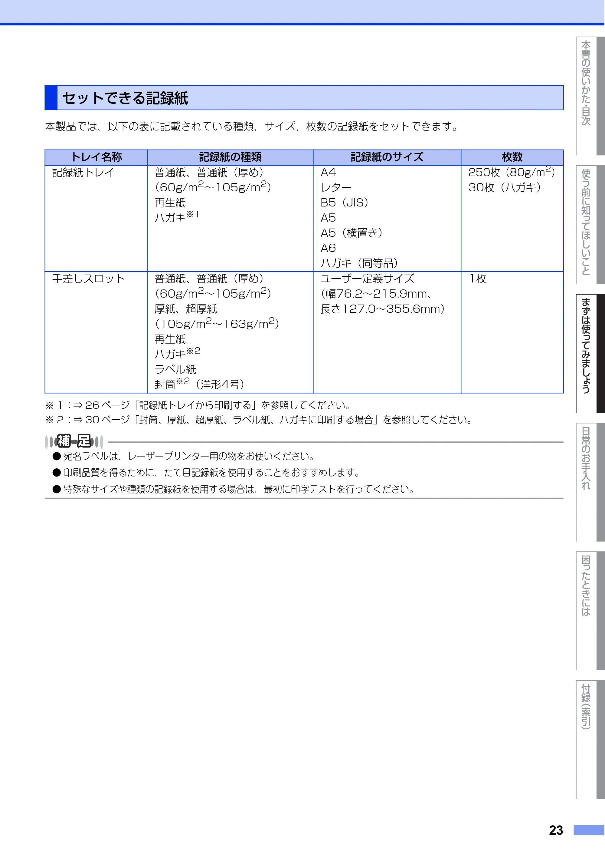 ブラザー DCP-L2520D / DCP-L2540DW ユーザーズガイド ～基本編～ — セットできる記録紙 — 原本ページ — 23ページ