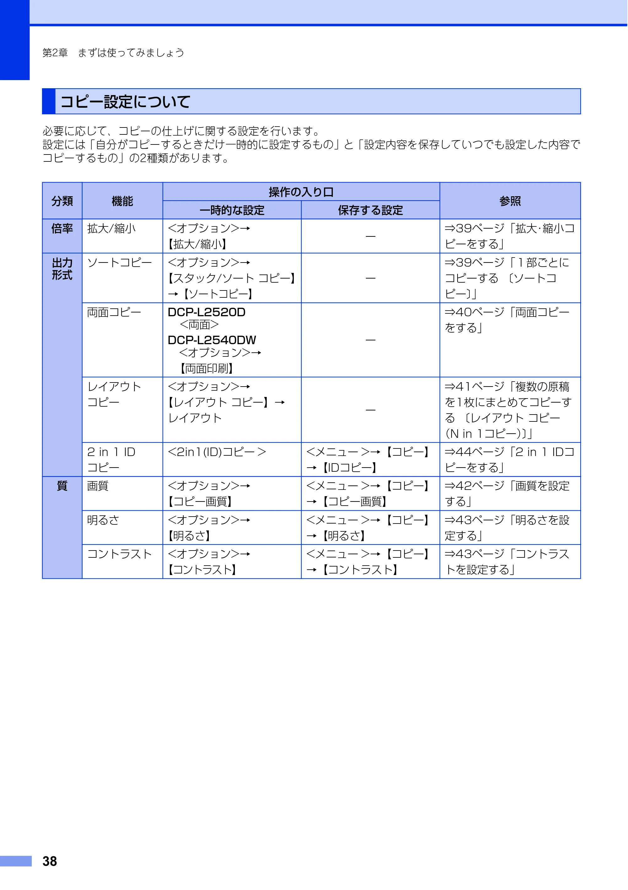 ブラザー DCP-L2520D / DCP-L2540DW ユーザーズガイド ～基本編～ — コピー設定について — 原本ページ — 38ページ