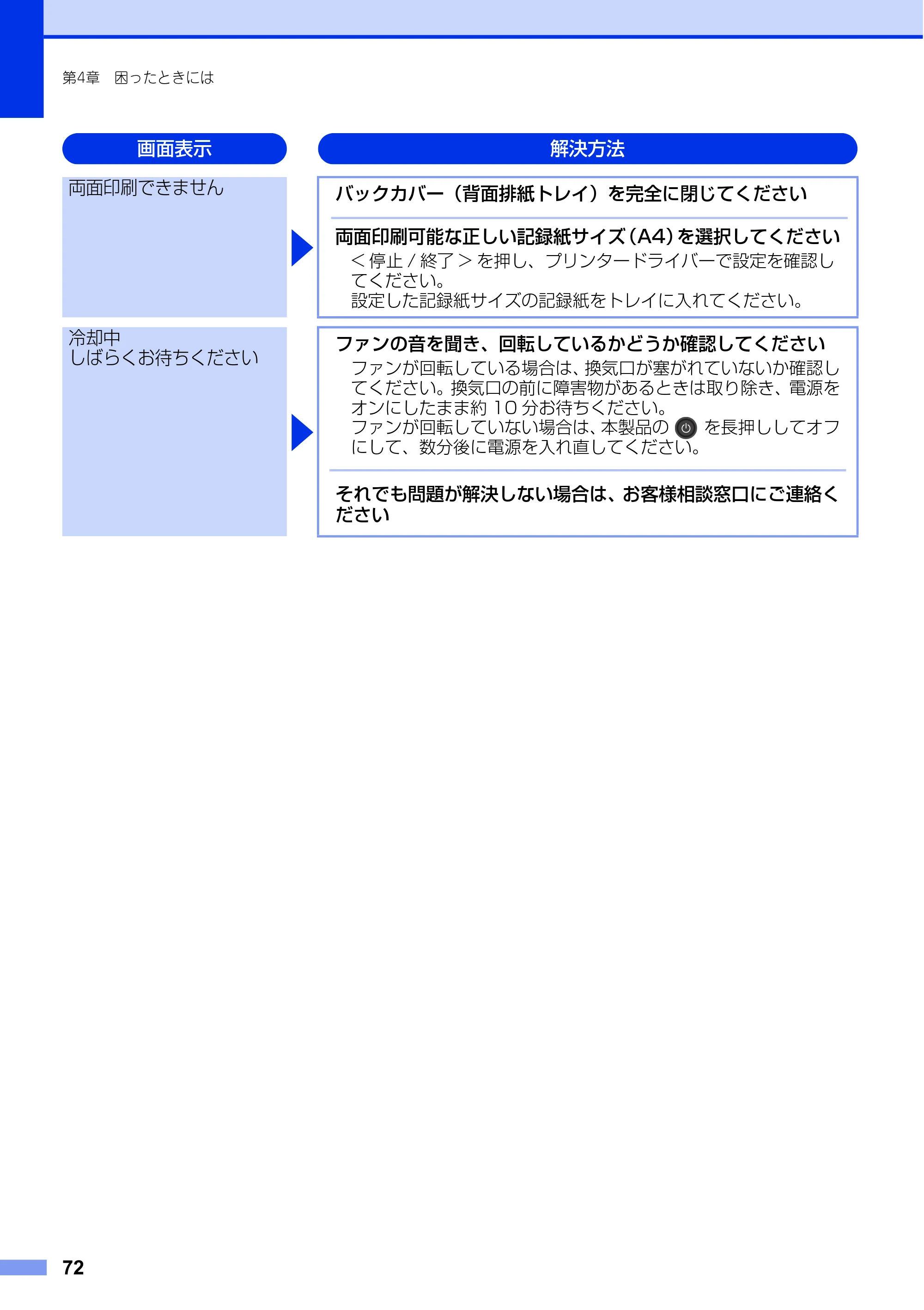 ブラザー DCP-L2520D / DCP-L2540DW ユーザーズガイド ～基本編～ — 原本ページ — 72ページ