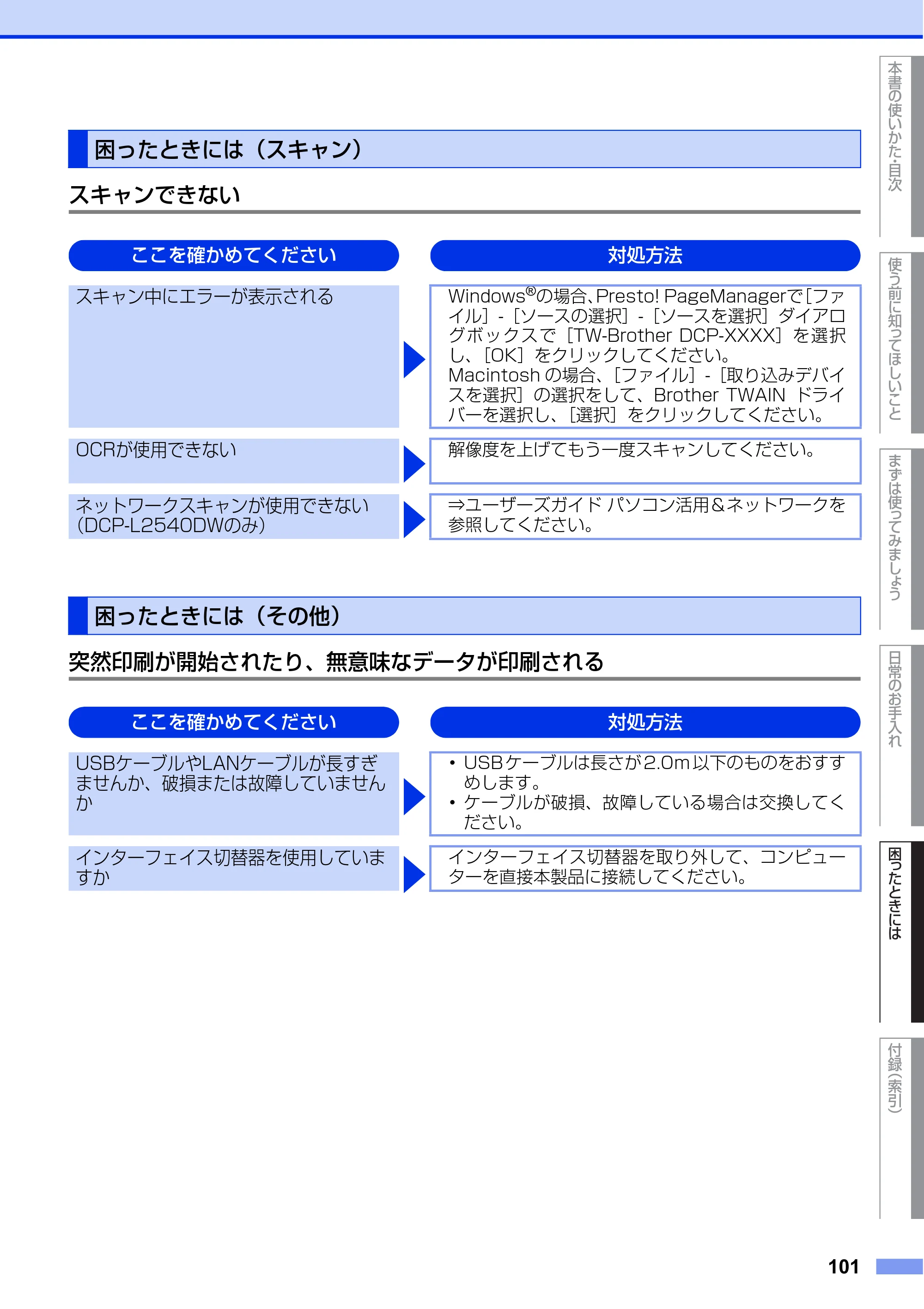 ブラザー DCP-L2520D / DCP-L2540DW ユーザーズガイド ～基本編～ — 困ったときには（スキャン） — 原本ページ — 101ページ