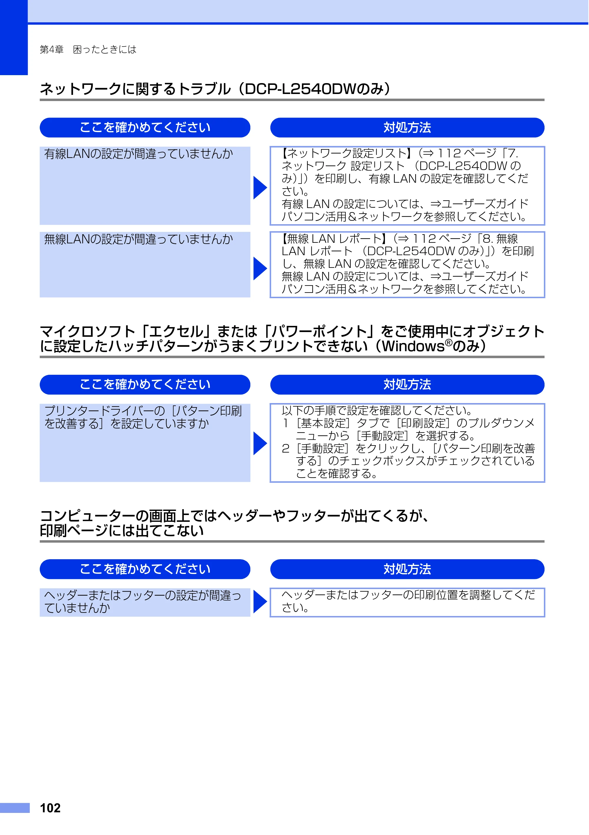 ブラザー DCP-L2520D / DCP-L2540DW ユーザーズガイド ～基本編～ — 原本ページ — 102ページ