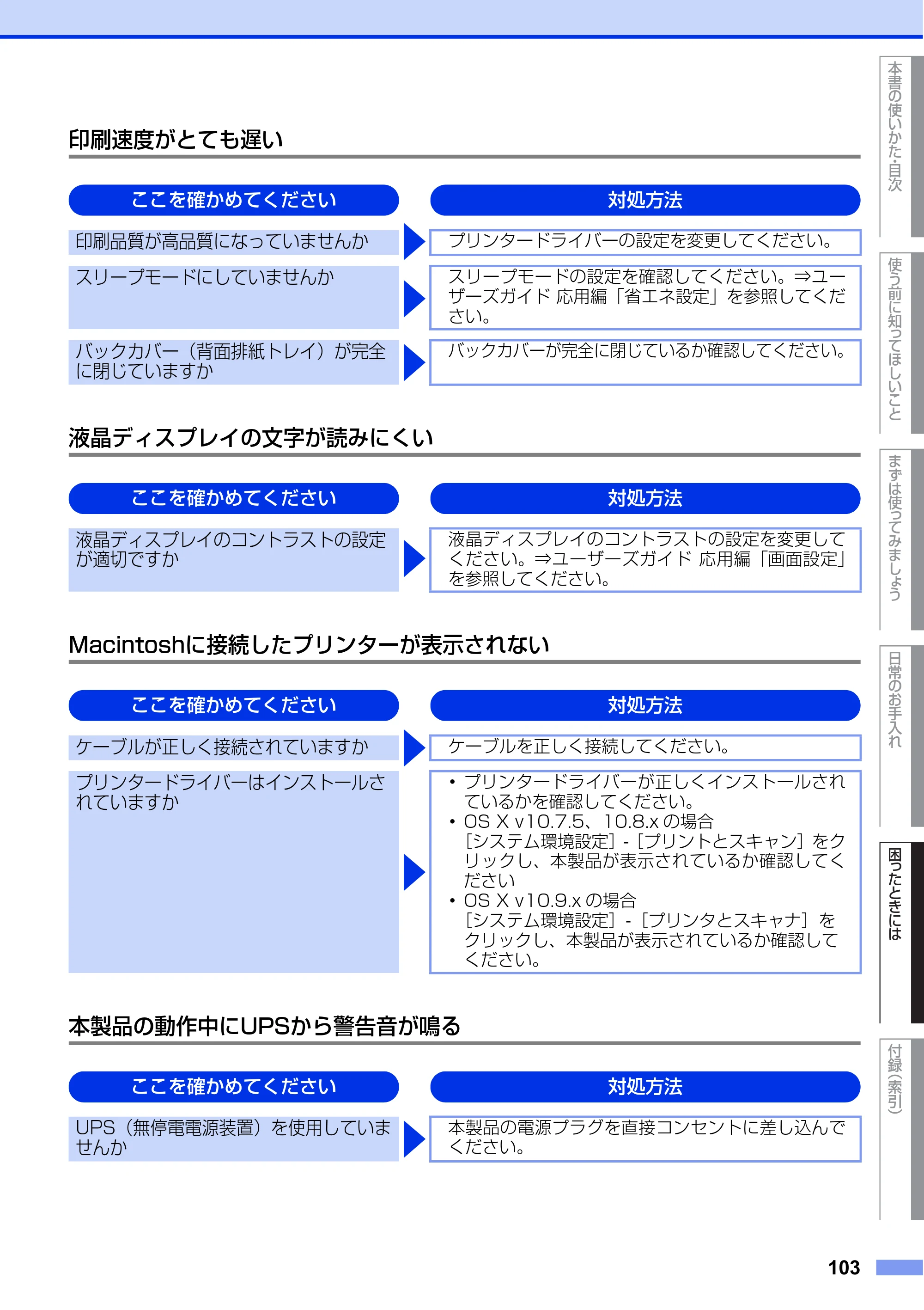 ブラザー DCP-L2520D / DCP-L2540DW ユーザーズガイド ～基本編～ — 原本ページ — 103ページ