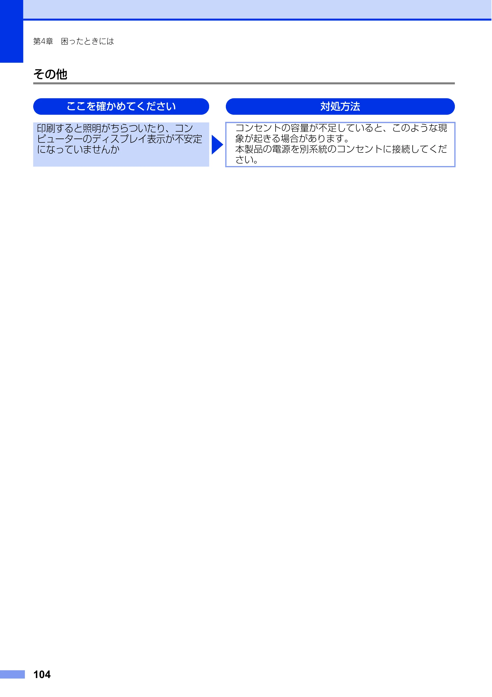 ブラザー DCP-L2520D / DCP-L2540DW ユーザーズガイド ～基本編～ — 原本ページ — 104ページ