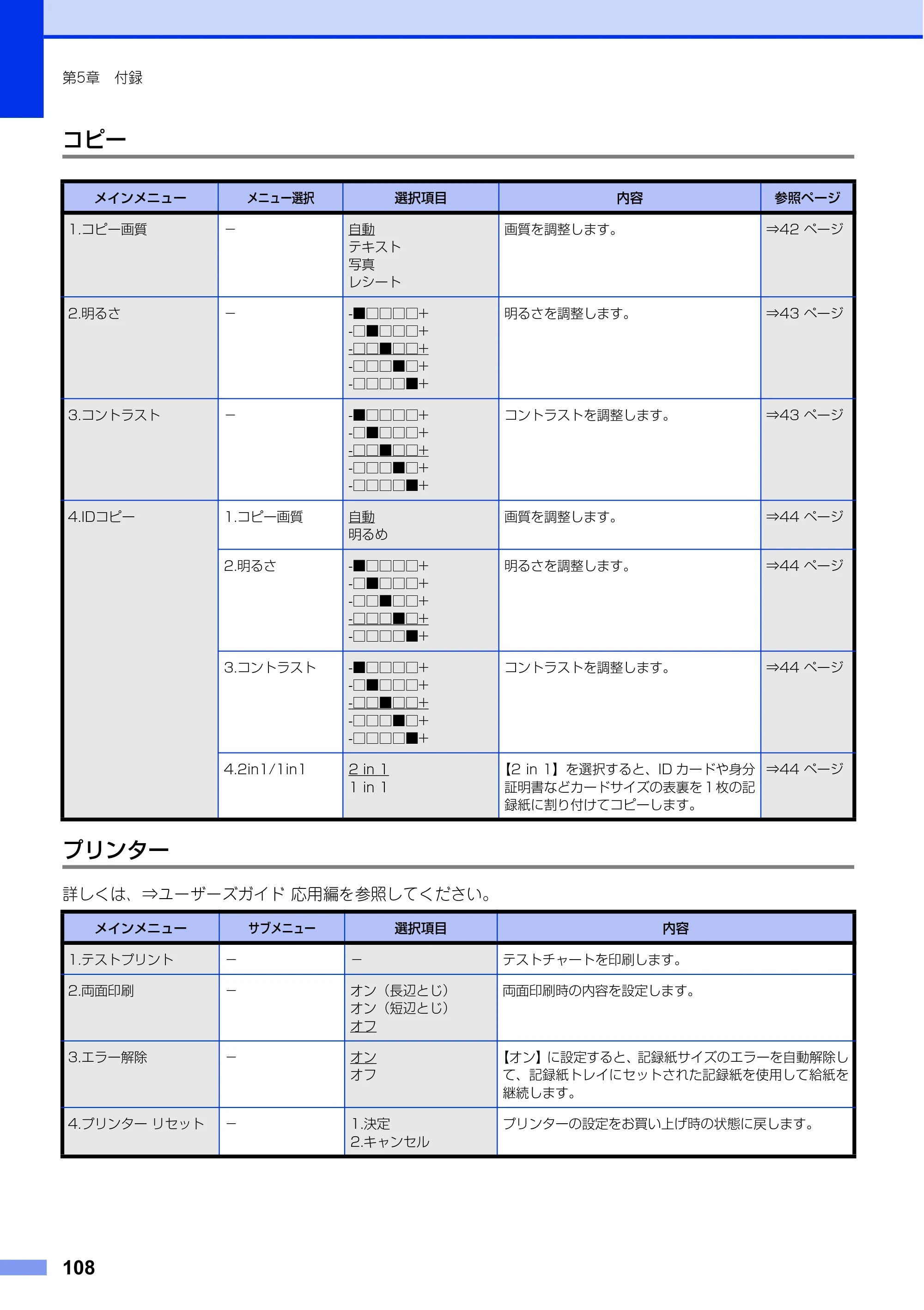 ブラザー DCP-L2520D / DCP-L2540DW ユーザーズガイド ～基本編～ — 原本ページ — 108ページ