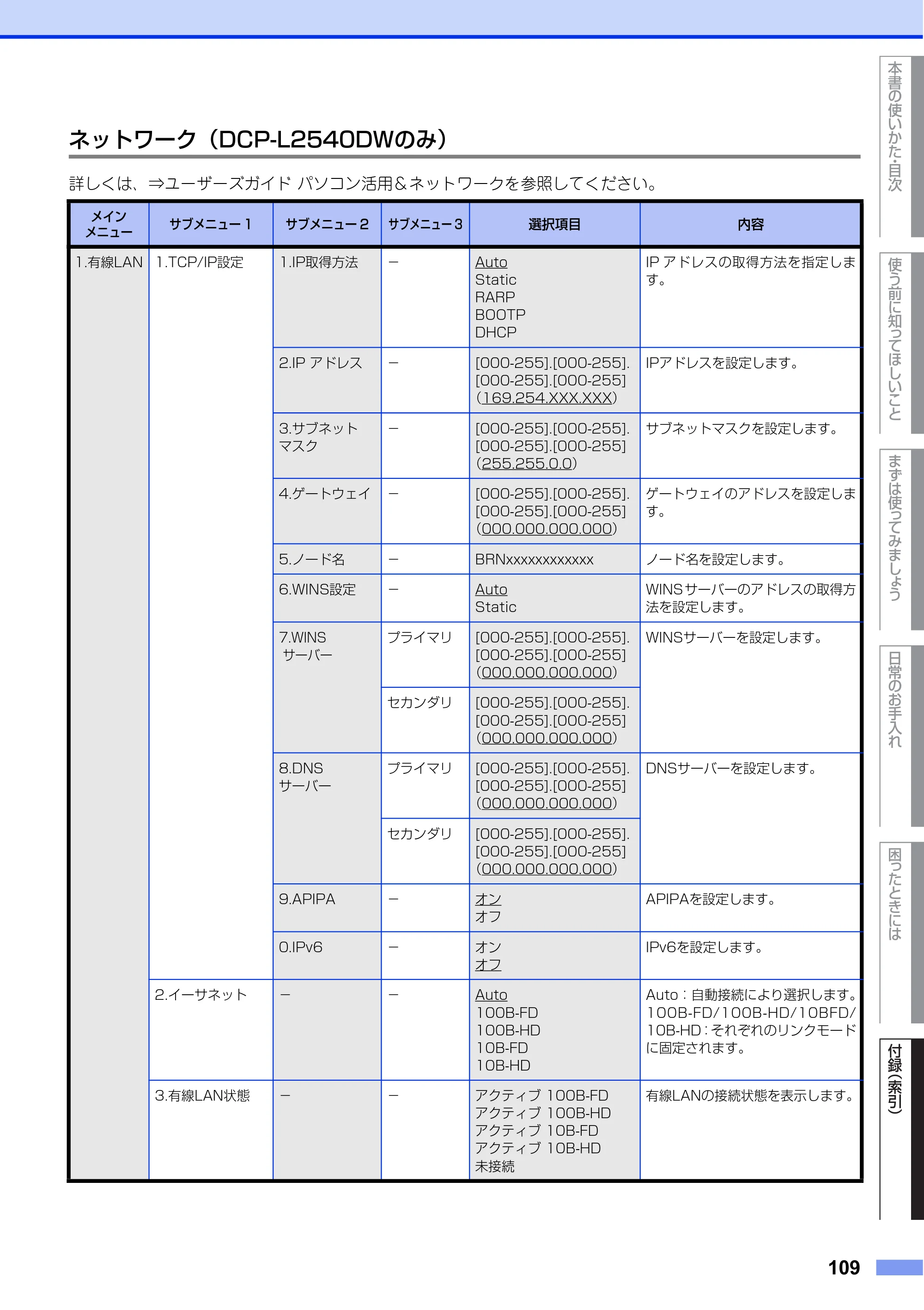 ブラザー DCP-L2520D / DCP-L2540DW ユーザーズガイド ～基本編～ — 原本ページ — 109ページ