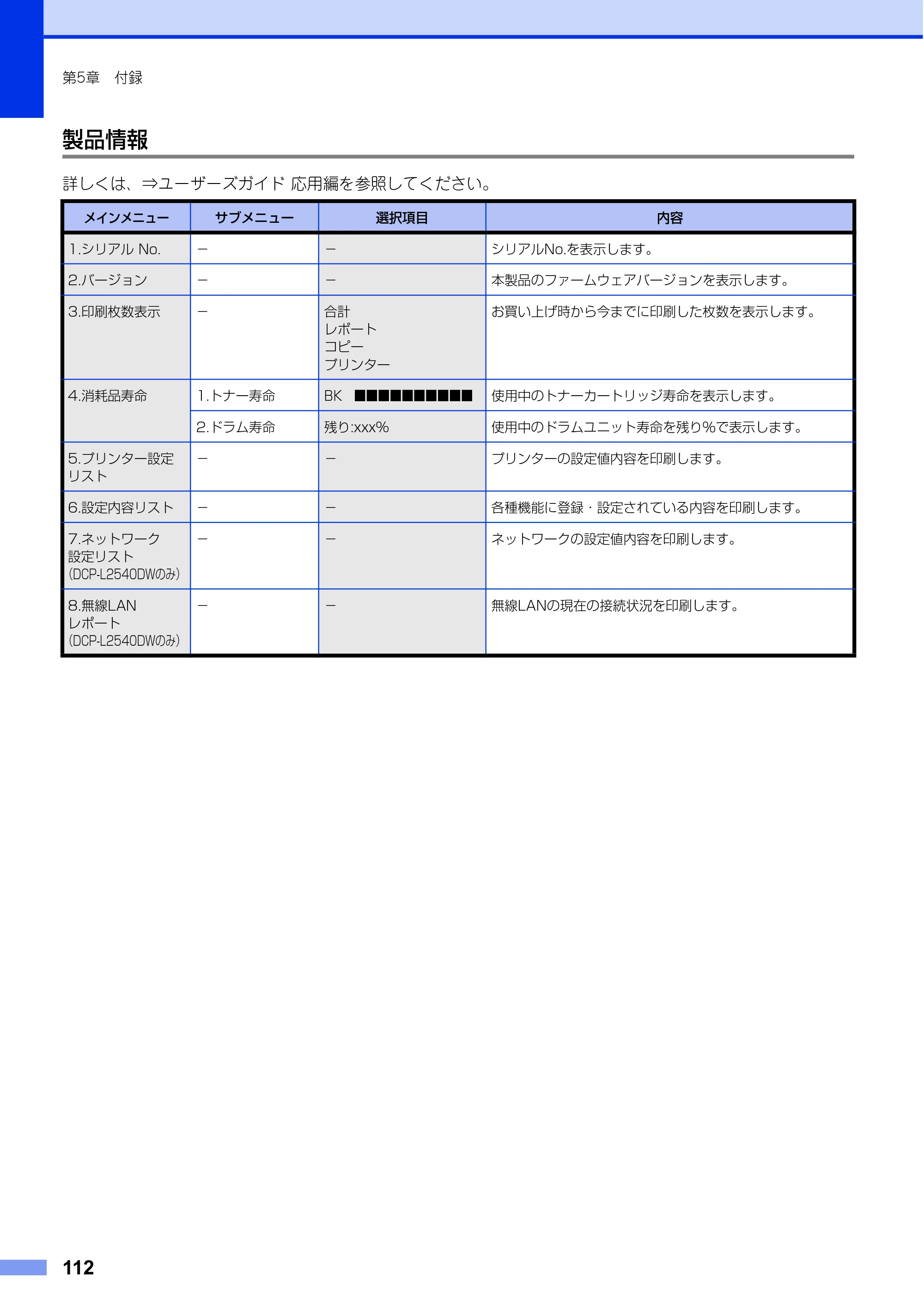 ブラザー DCP-L2520D / DCP-L2540DW ユーザーズガイド ～基本編～ — 原本ページ — 112ページ