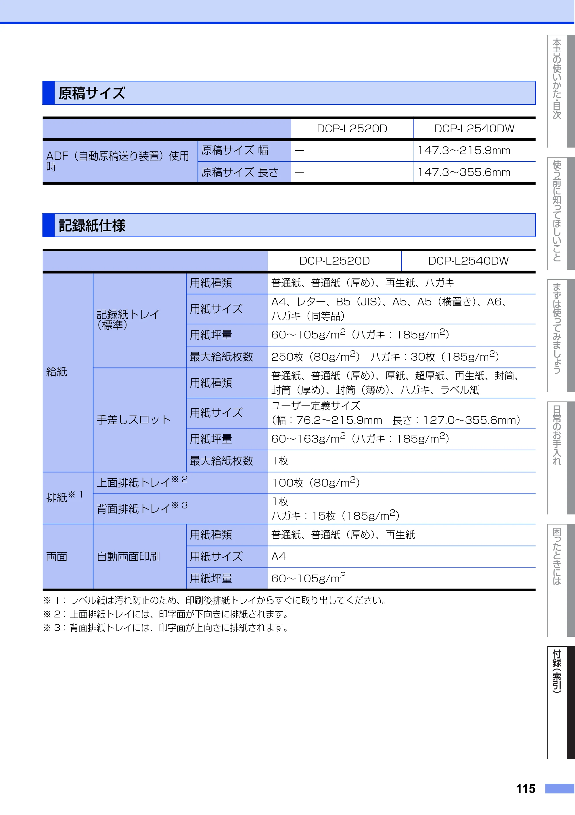 ブラザー DCP-L2520D / DCP-L2540DW ユーザーズガイド ～基本編～ — 原稿サイズ — 原本ページ — 115ページ
