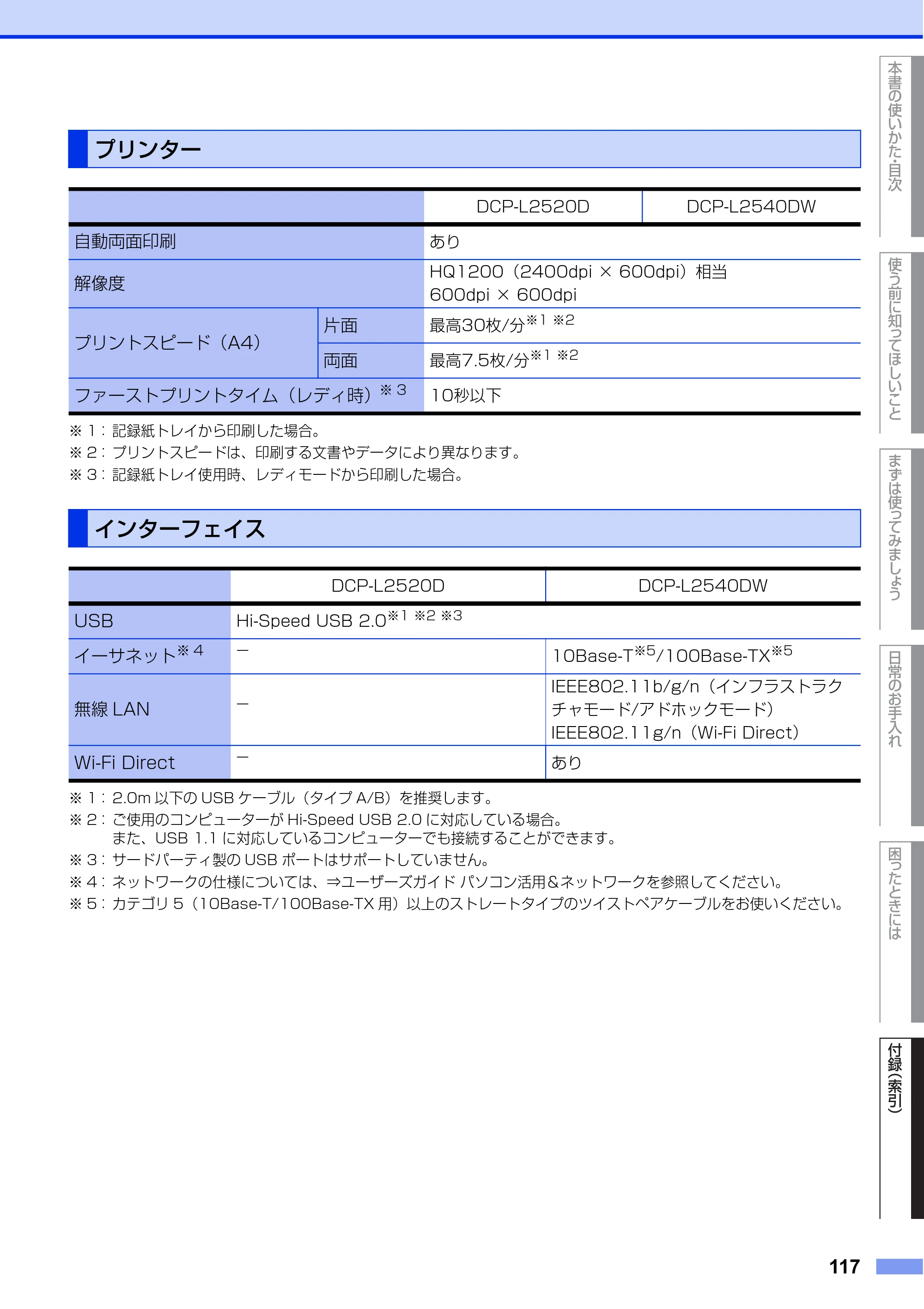 ブラザー DCP-L2520D / DCP-L2540DW ユーザーズガイド ～基本編～ — プリンター — 原本ページ — 117ページ