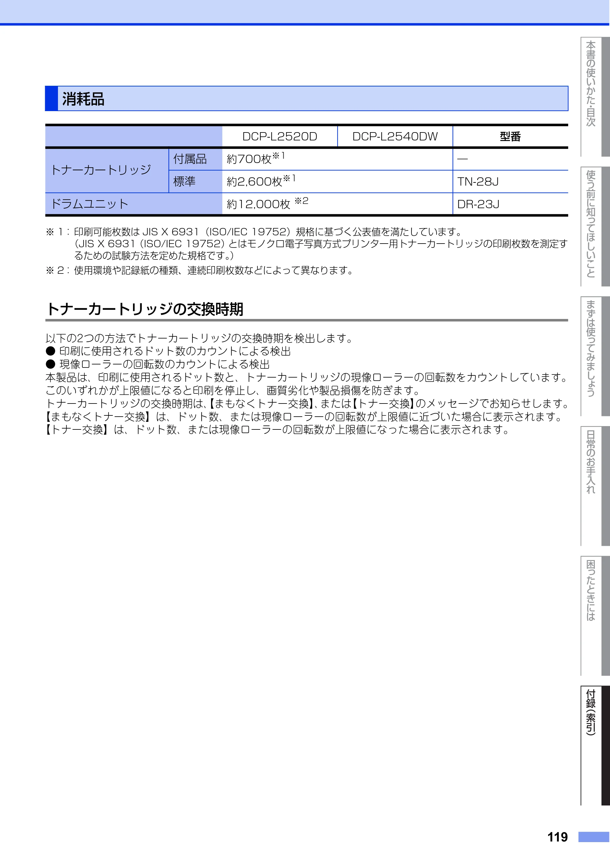 ブラザー DCP-L2520D / DCP-L2540DW ユーザーズガイド ～基本編～ — 消耗品 — 原本ページ — 119ページ