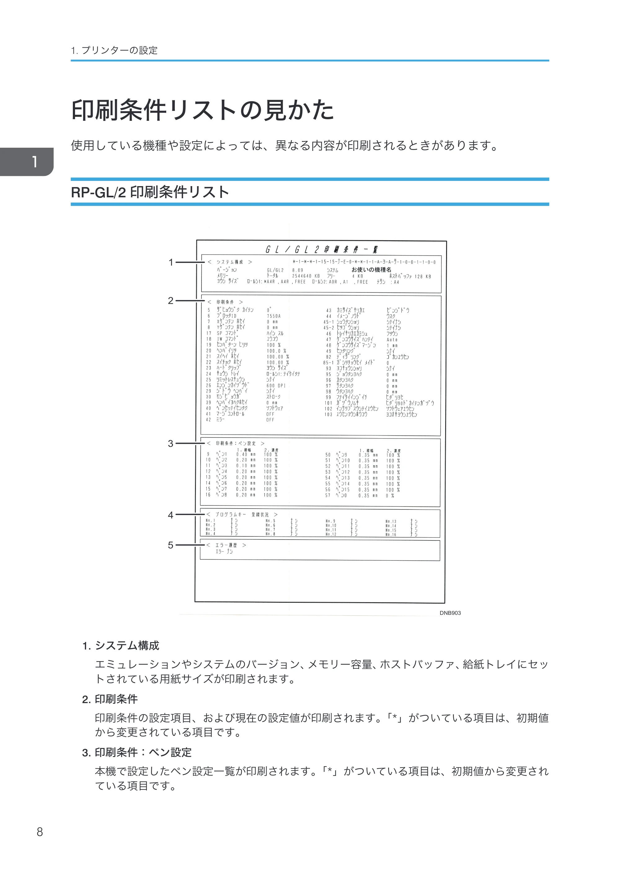 リコー RICOH MP W6700SP 使用説明書（RP-GL/2 & RTIFF） — 印刷条件リストの見かた — 原本ページ — 10ページ