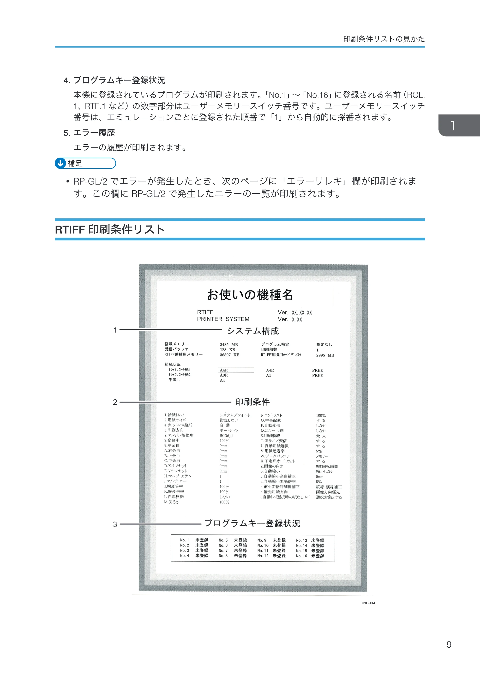リコー RICOH MP W6700SP 使用説明書（RP-GL/2 & RTIFF） — RTIFF印刷条件リスト — 原本ページ — 11ページ