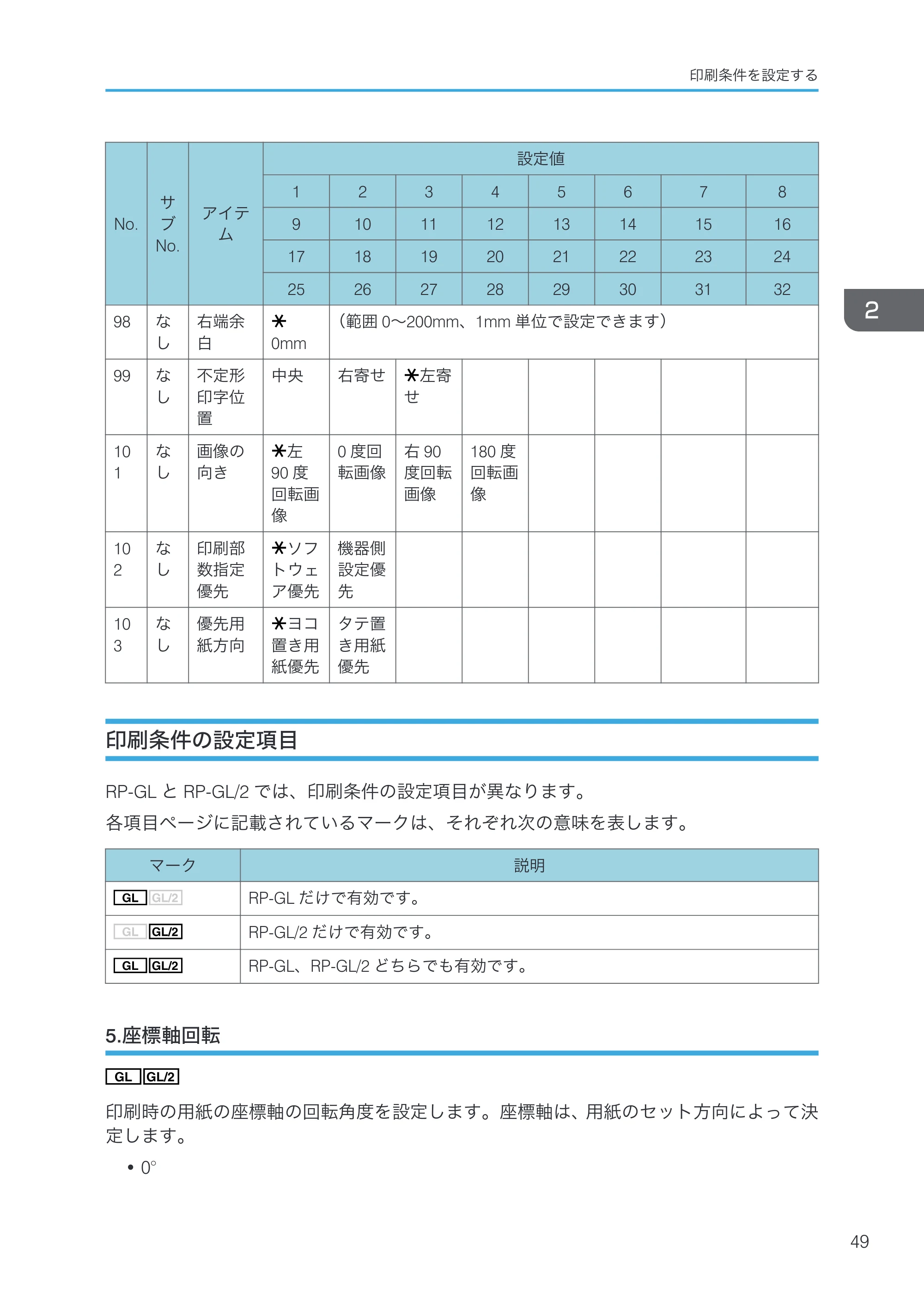リコー RICOH MP W6700SP 使用説明書（RP-GL/2 & RTIFF） — 印刷条件の設定項目 — 原本ページ — 51ページ