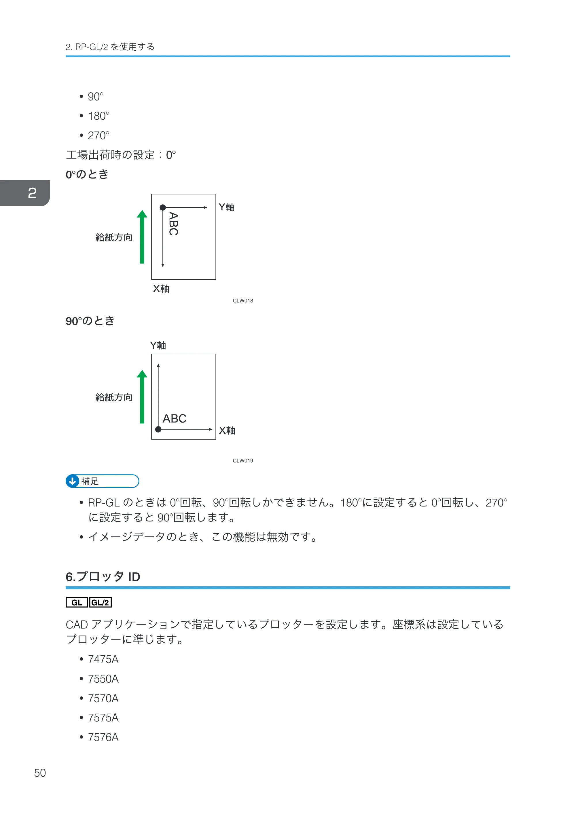 リコー RICOH MP W6700SP 使用説明書（RP-GL/2 & RTIFF） — 6.プロッタID — 原本ページ — 52ページ
