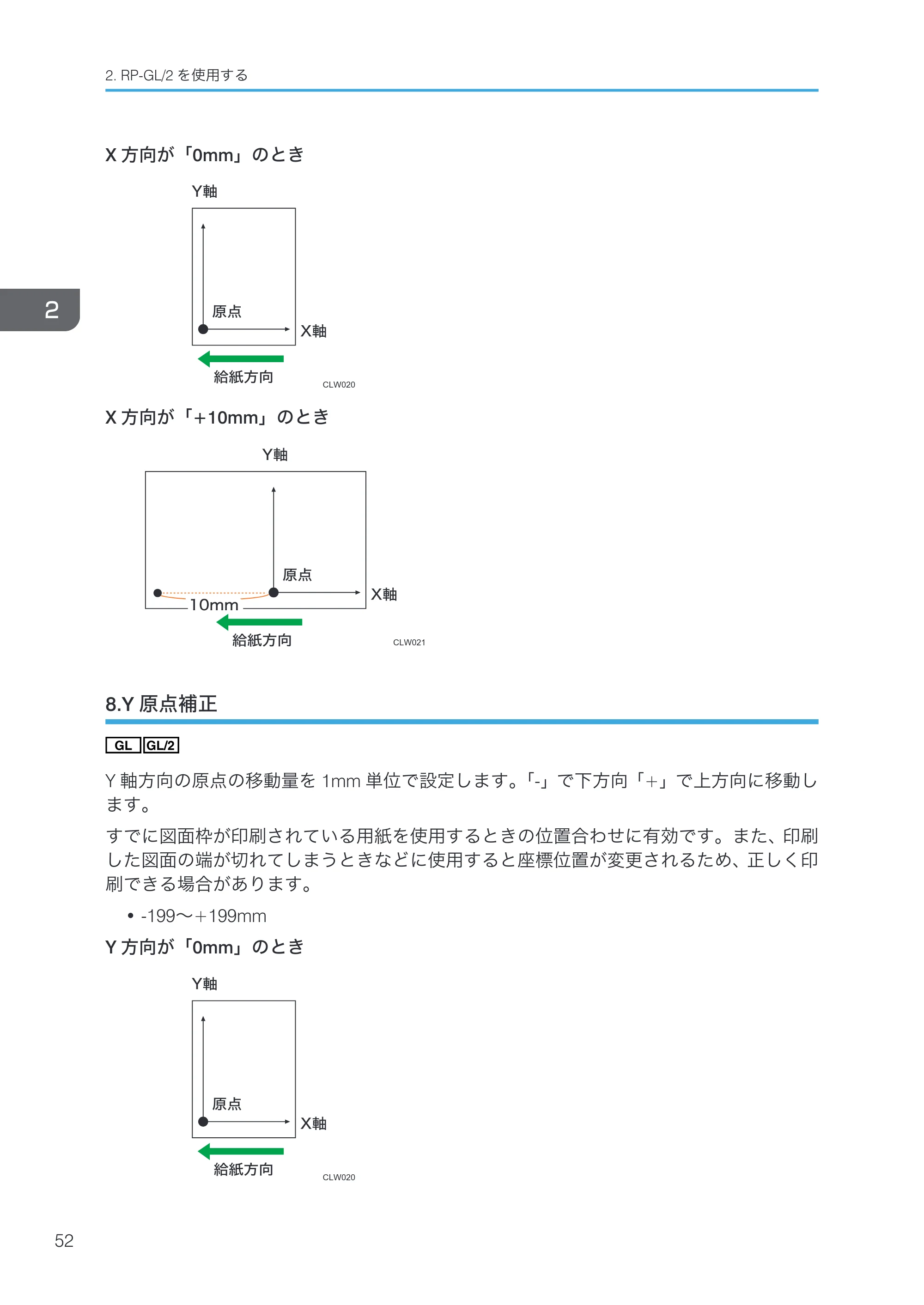 リコー RICOH MP W6700SP 使用説明書（RP-GL/2 & RTIFF） — 8.Y原点補正 — 原本ページ — 54ページ