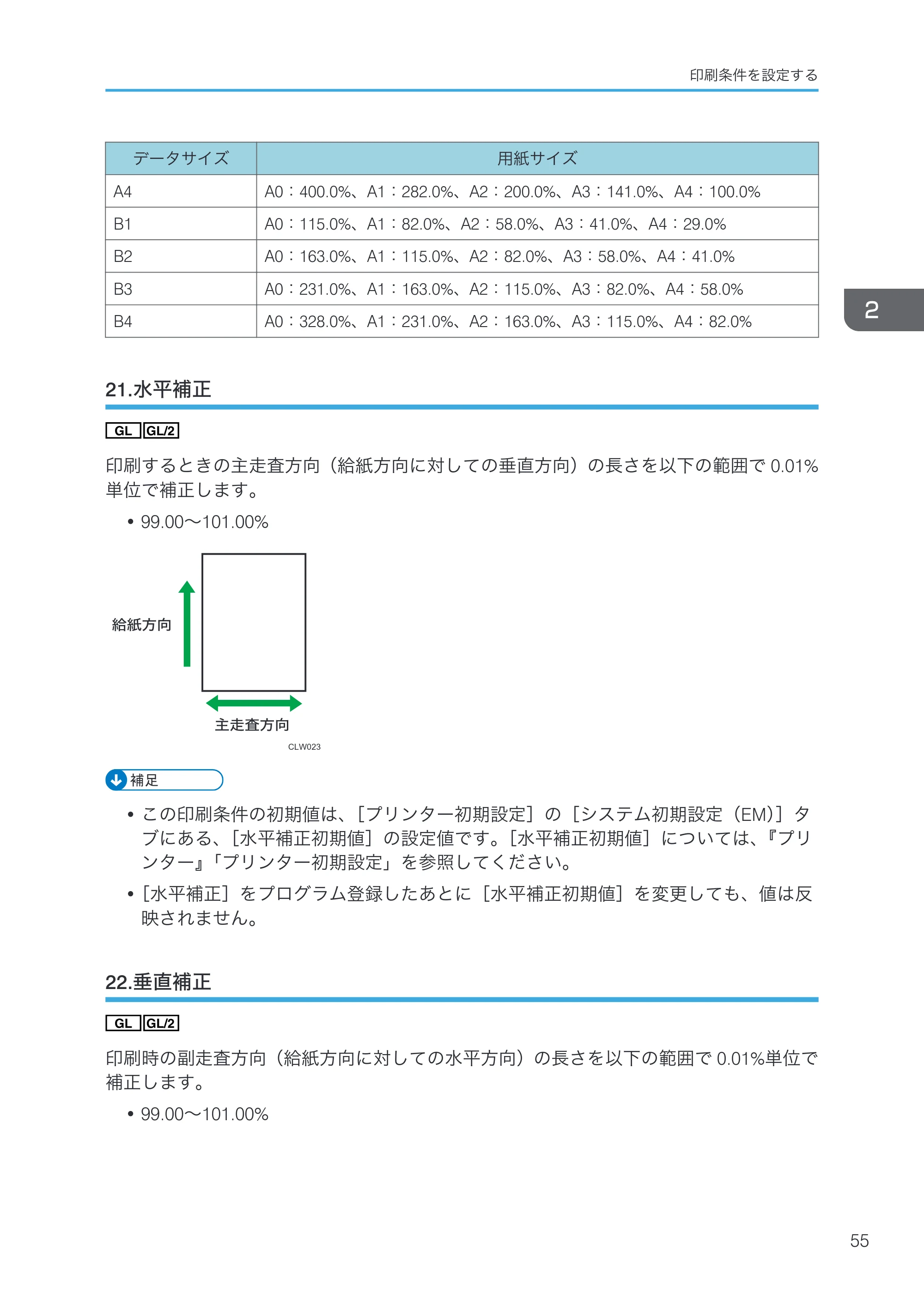 リコー RICOH MP W6700SP 使用説明書（RP-GL/2 & RTIFF） — 21.水平補正 — 原本ページ — 57ページ