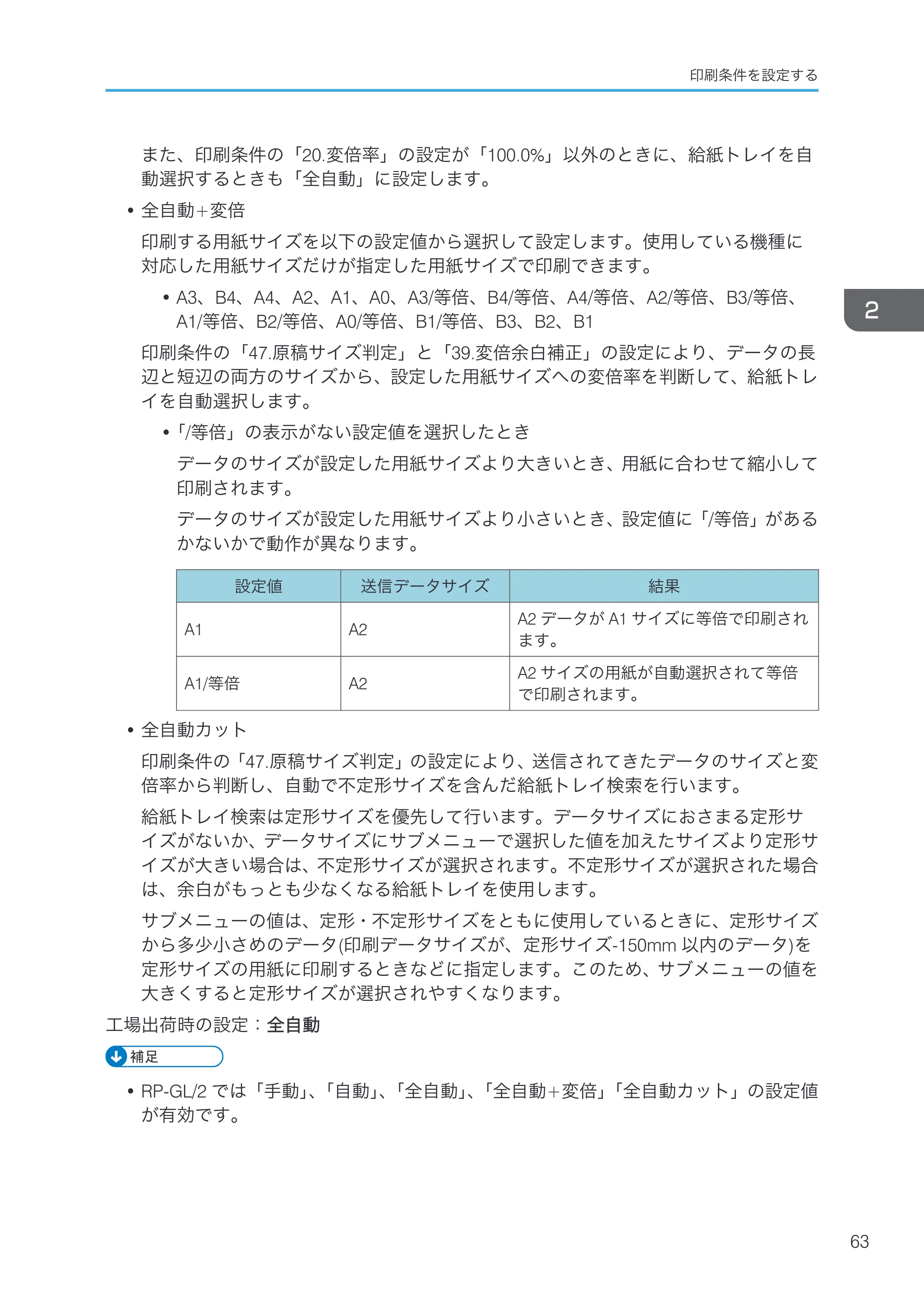 リコー RICOH MP W6700SP 使用説明書（RP-GL/2 & RTIFF） — 原本ページ — 65ページ