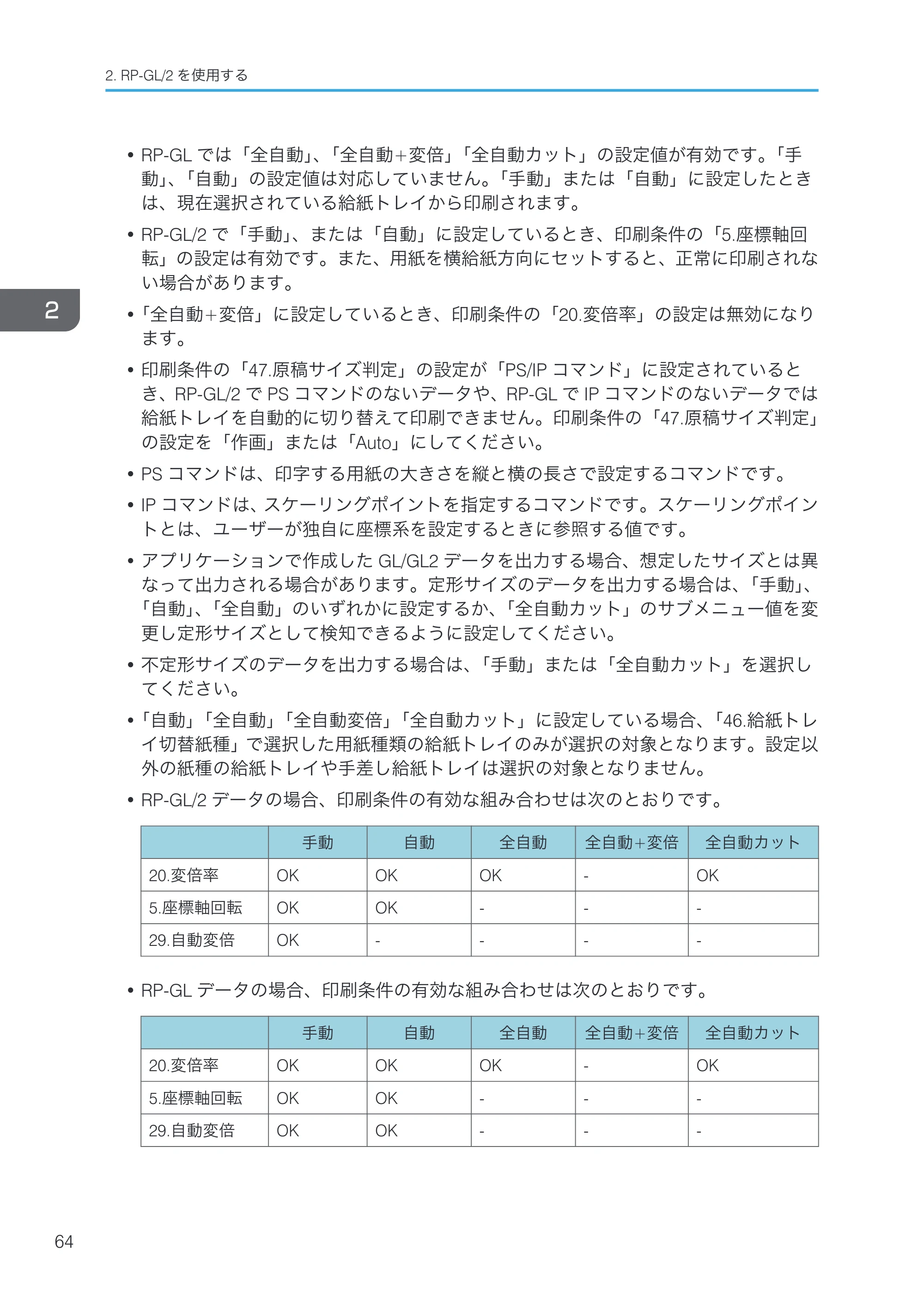 リコー RICOH MP W6700SP 使用説明書（RP-GL/2 & RTIFF） — 原本ページ — 66ページ
