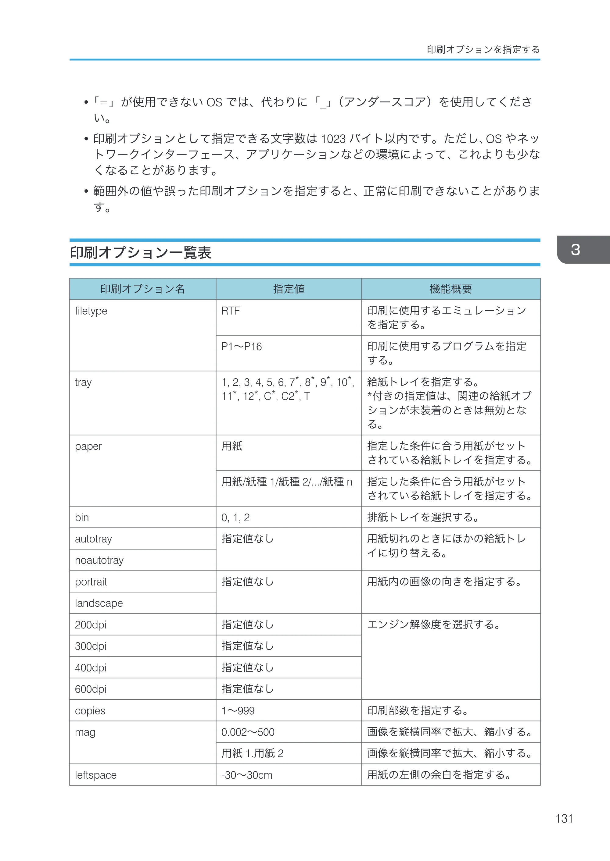 リコー RICOH MP W6700SP 使用説明書（RP-GL/2 & RTIFF） — 印刷オプション一覧表 — 原本ページ — 133ページ